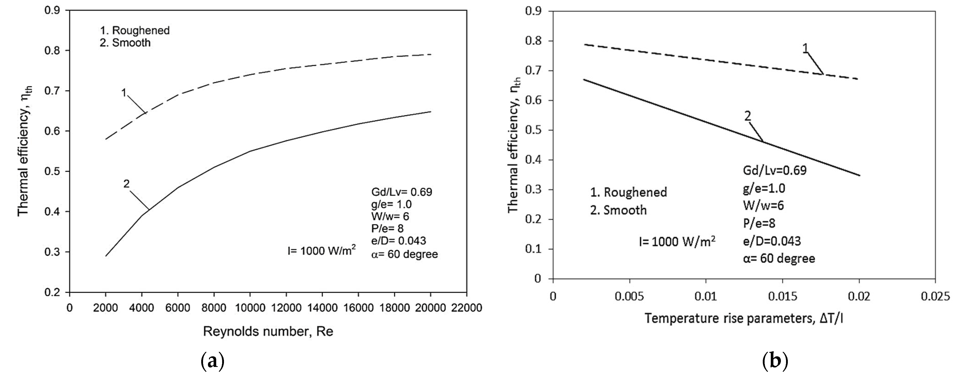 Sustainability 14 12149 g044 Sustainability 14 12149 g044