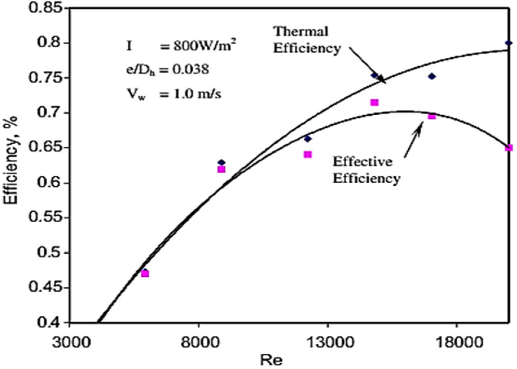 Sustainability 14 12149 g045 Sustainability 14 12149 g045