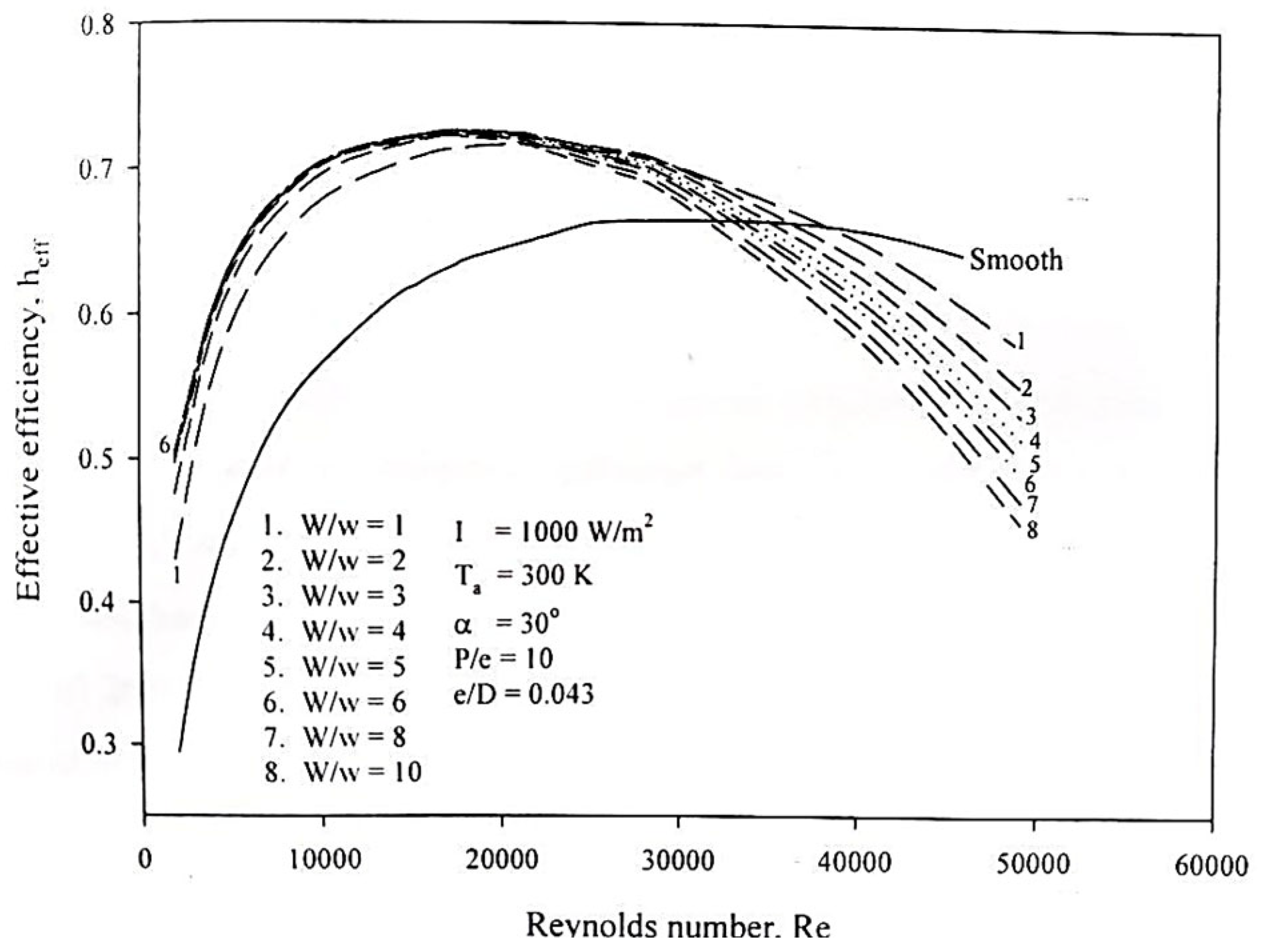 Sustainability 14 12149 g046 Sustainability 14 12149 g046