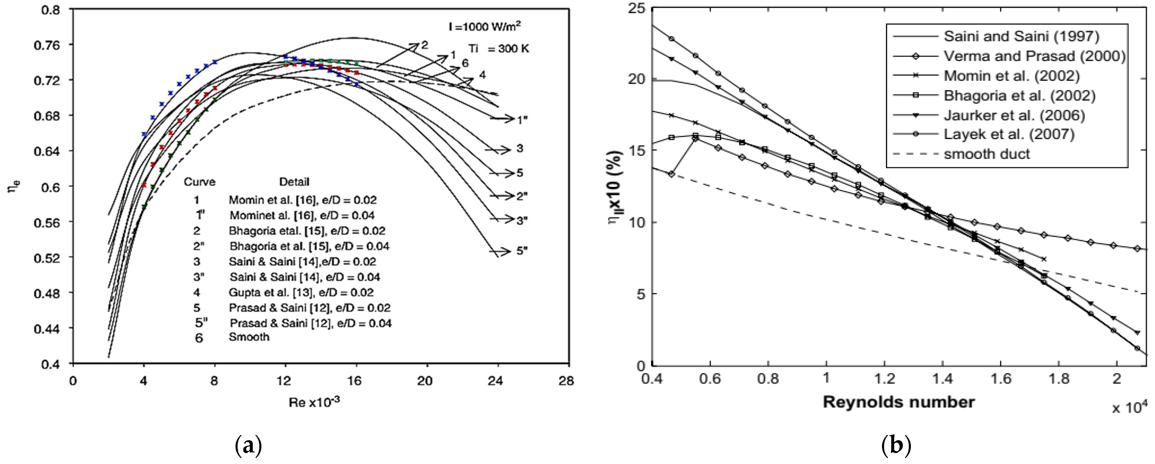 Sustainability 14 12149 g047 Sustainability 14 12149 g047