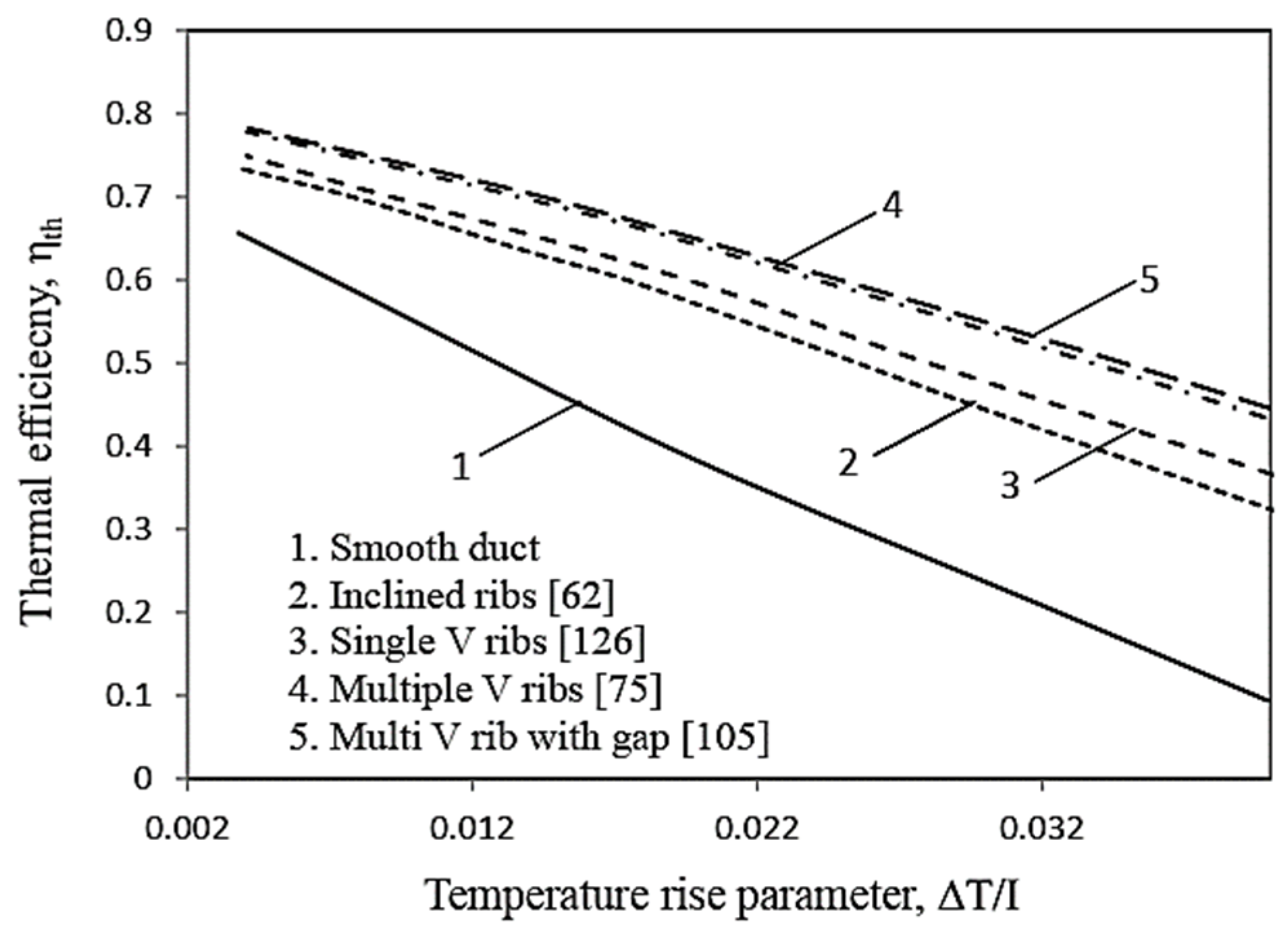 Sustainability 14 12149 g050 Sustainability 14 12149 g050
