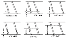Sustainability 14 12149 i005 Sustainability 14 12149 i005