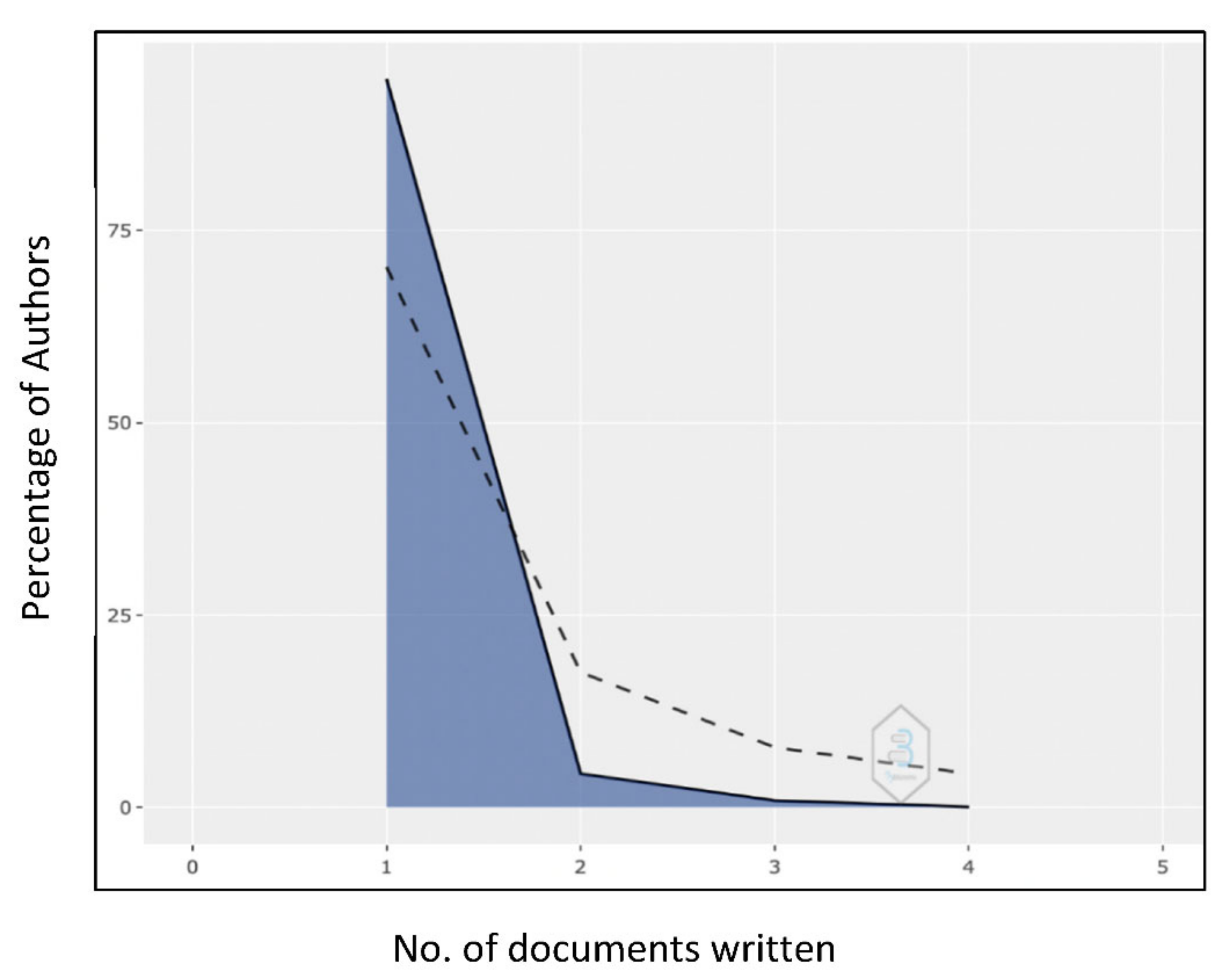 Sustainability 14 12151 g002