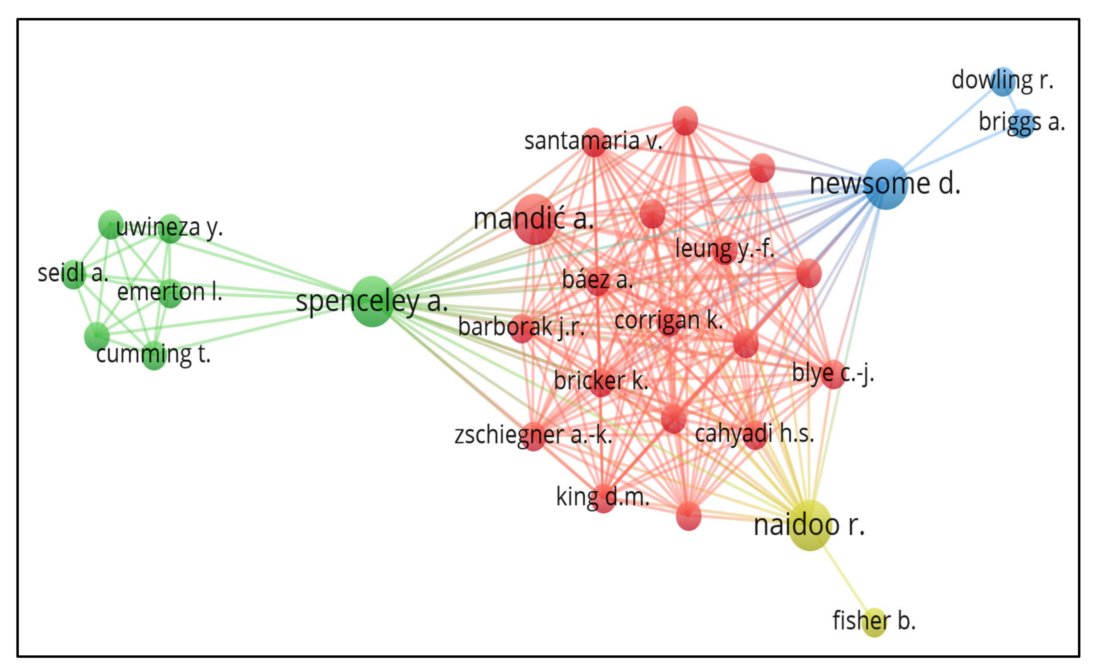Sustainability 14 12151 g011