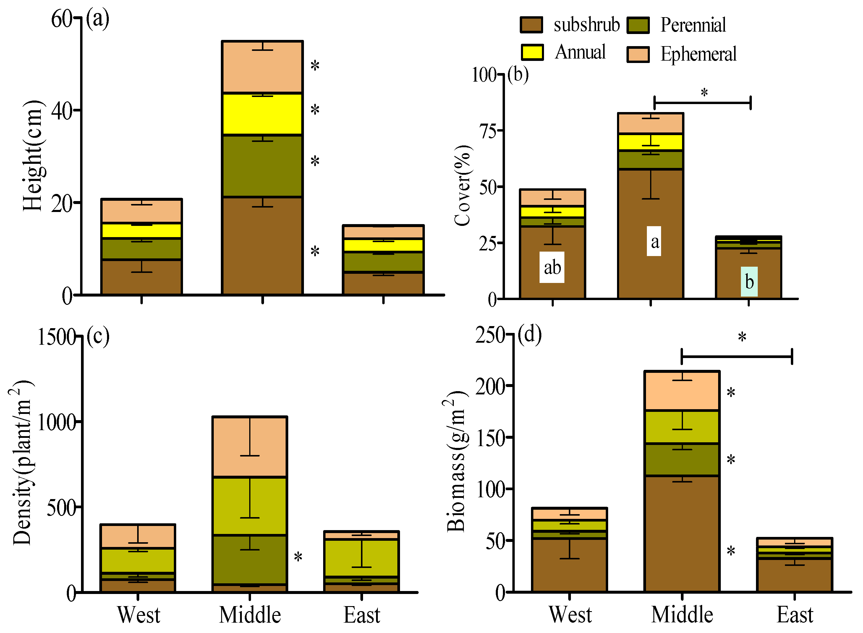 Sustainability 14 12152 g002