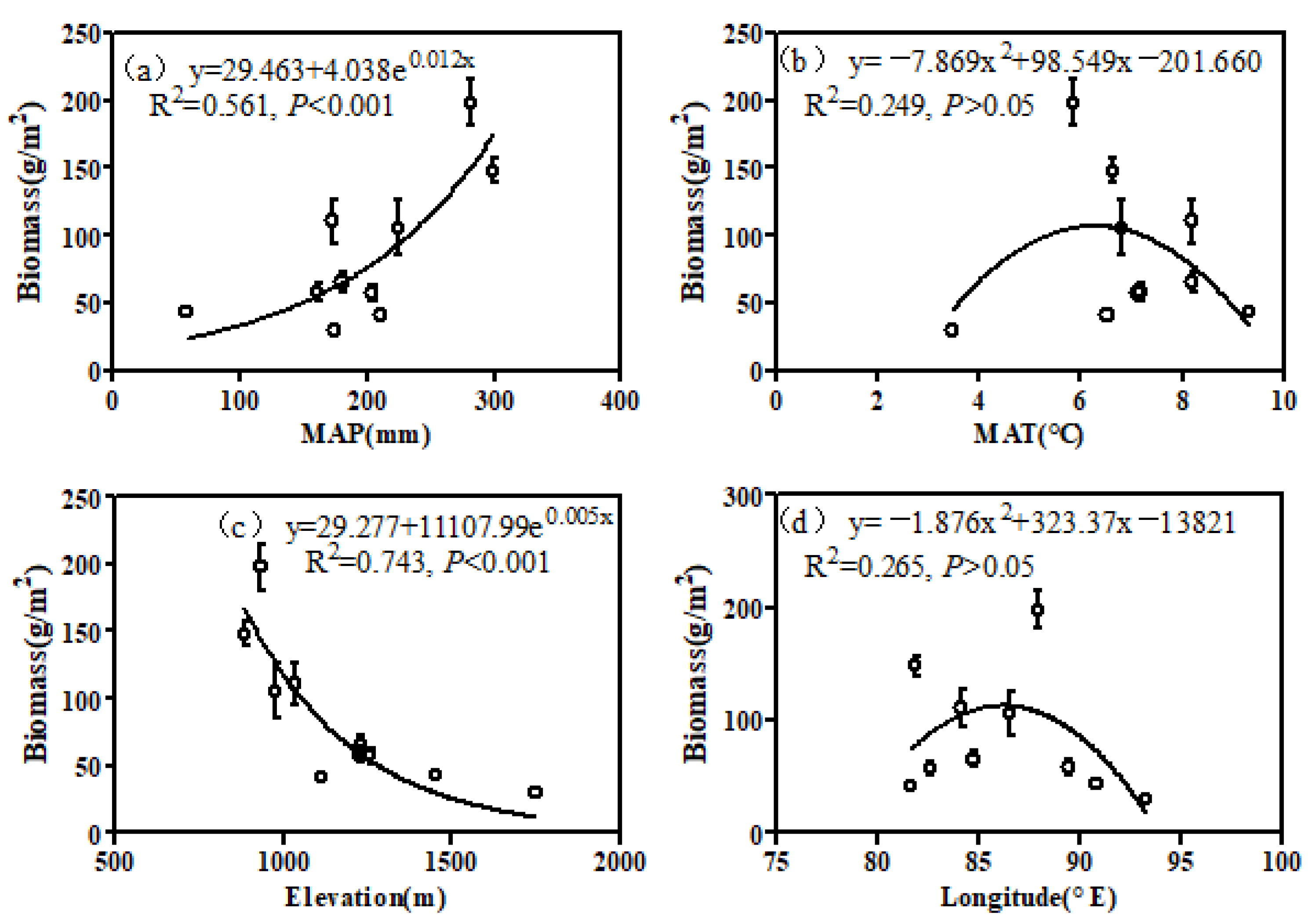 Sustainability 14 12152 g004