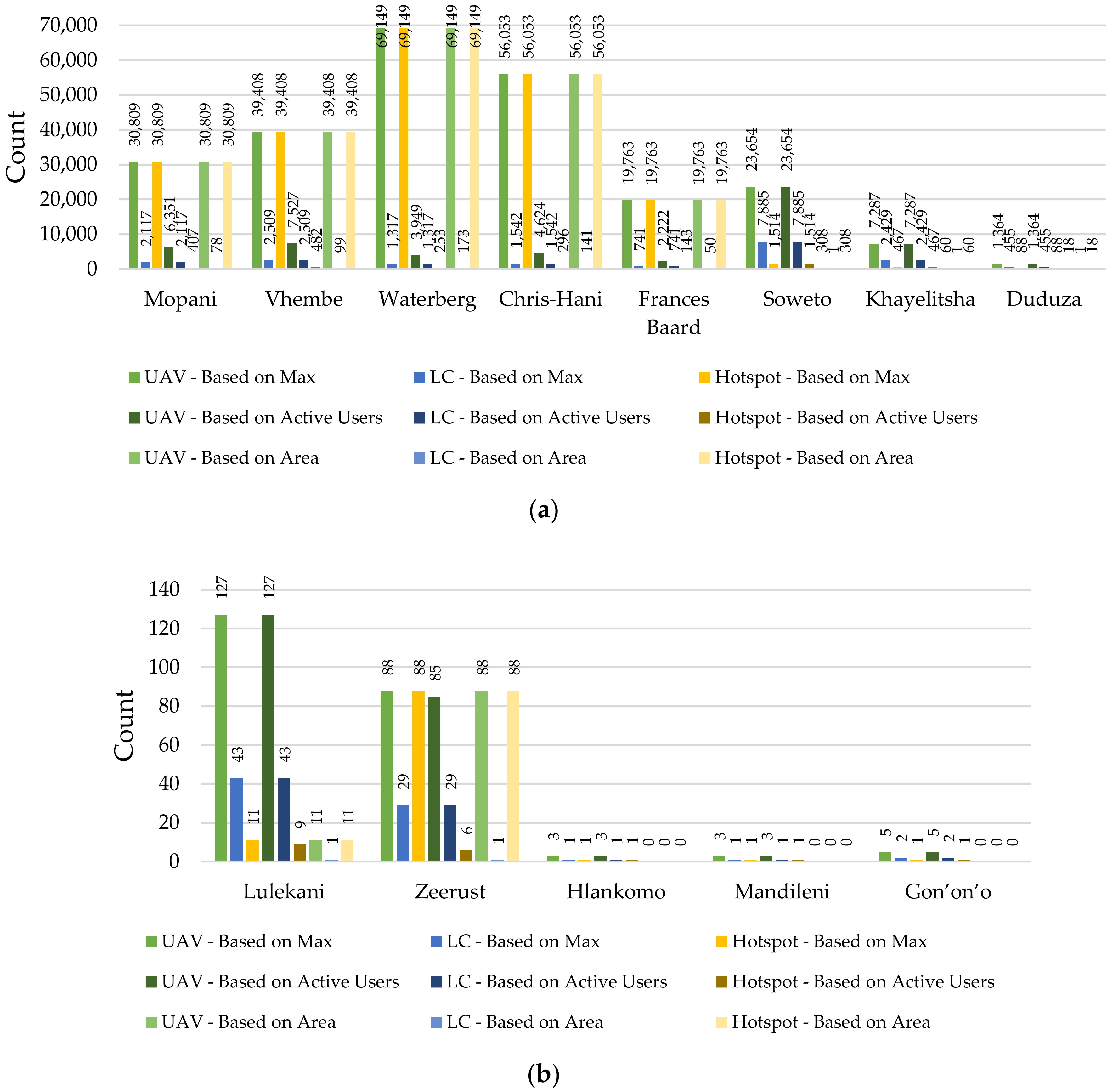 Sustainability 14 12153 g005 Sustainability 14 12153 g005