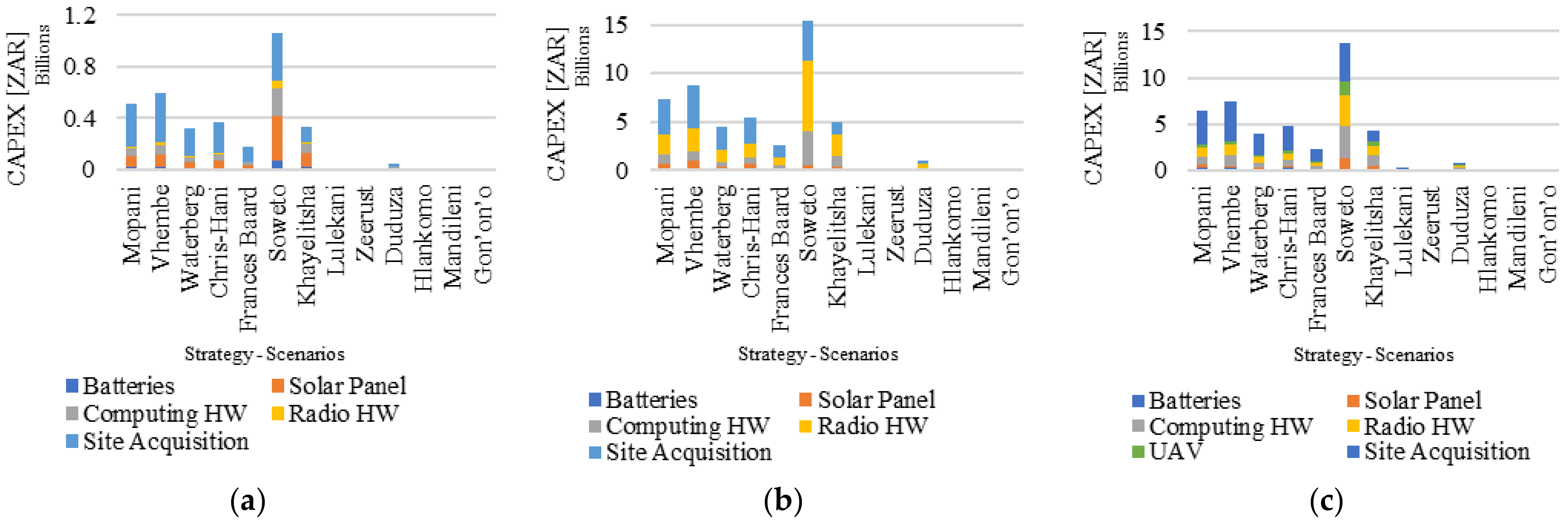 Sustainability 14 12153 g006 Sustainability 14 12153 g006