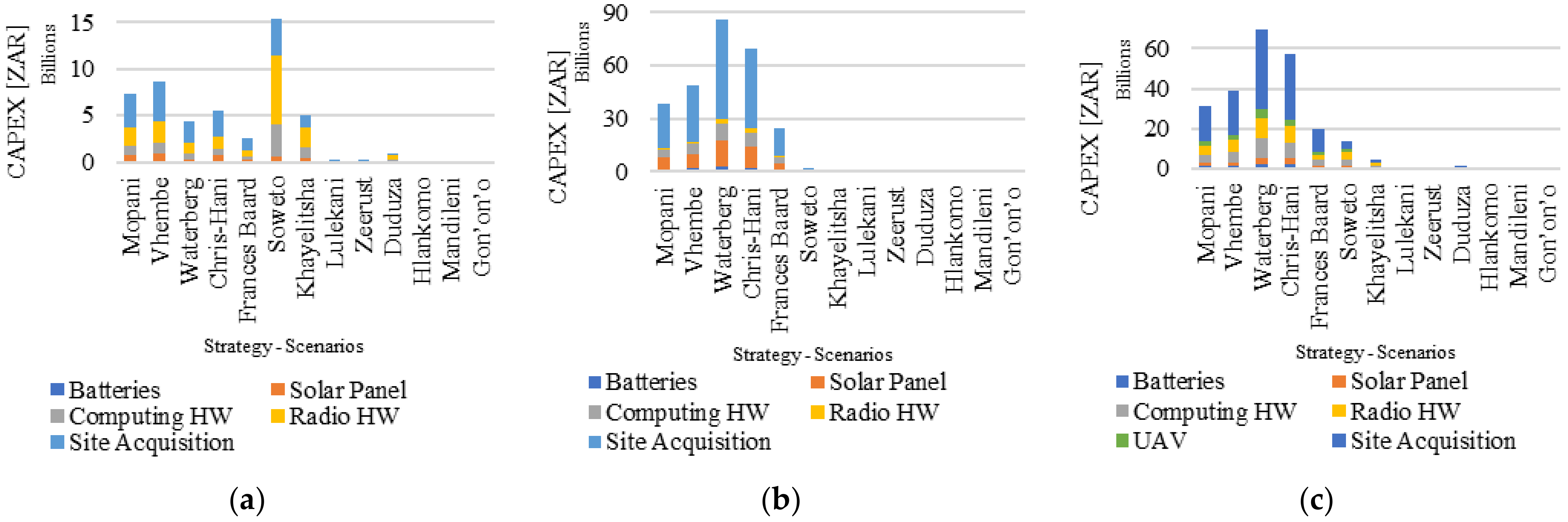 Sustainability 14 12153 g008 Sustainability 14 12153 g008