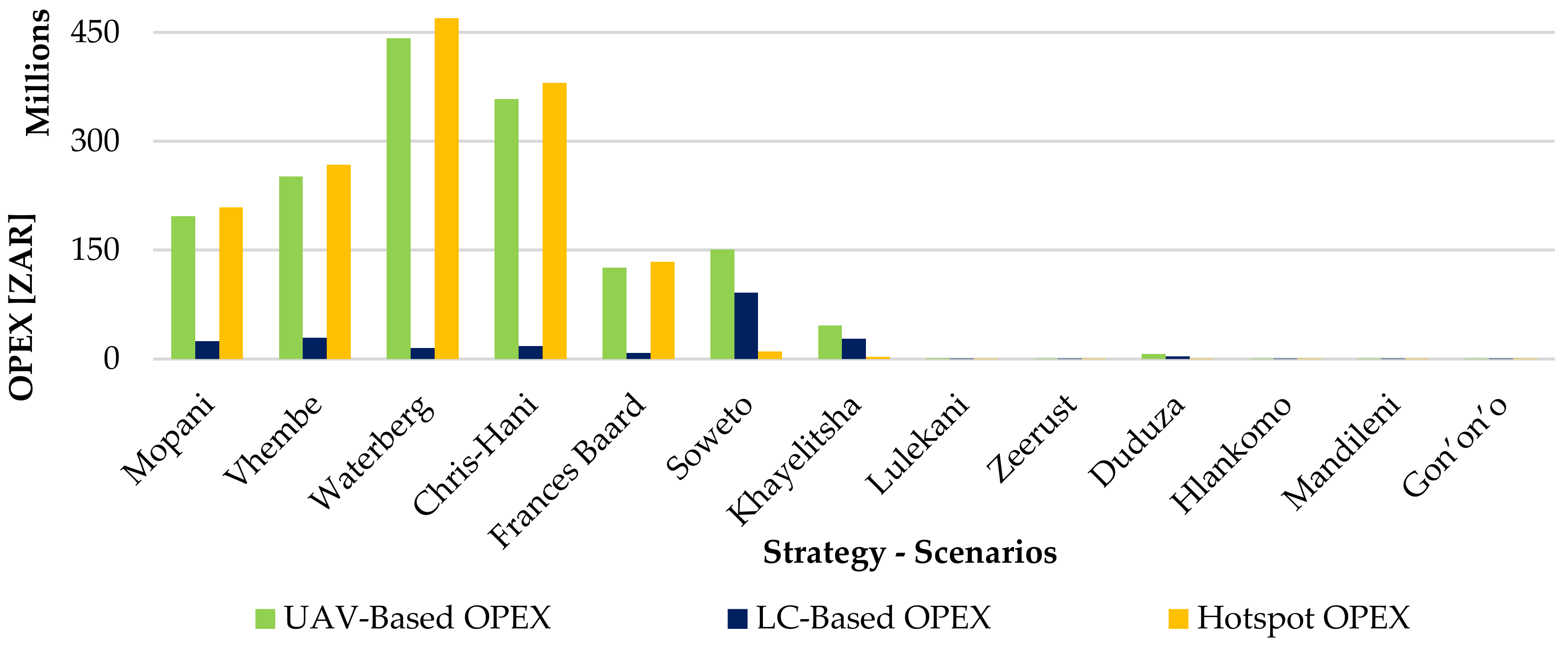 Sustainability 14 12153 g009 Sustainability 14 12153 g009
