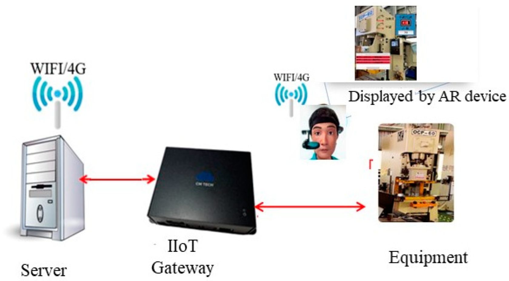 Sustainability 14 12154 g002