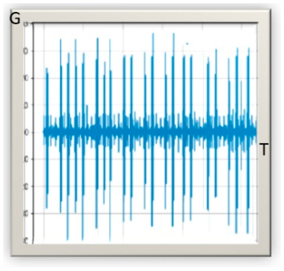 Sustainability 14 12154 g008