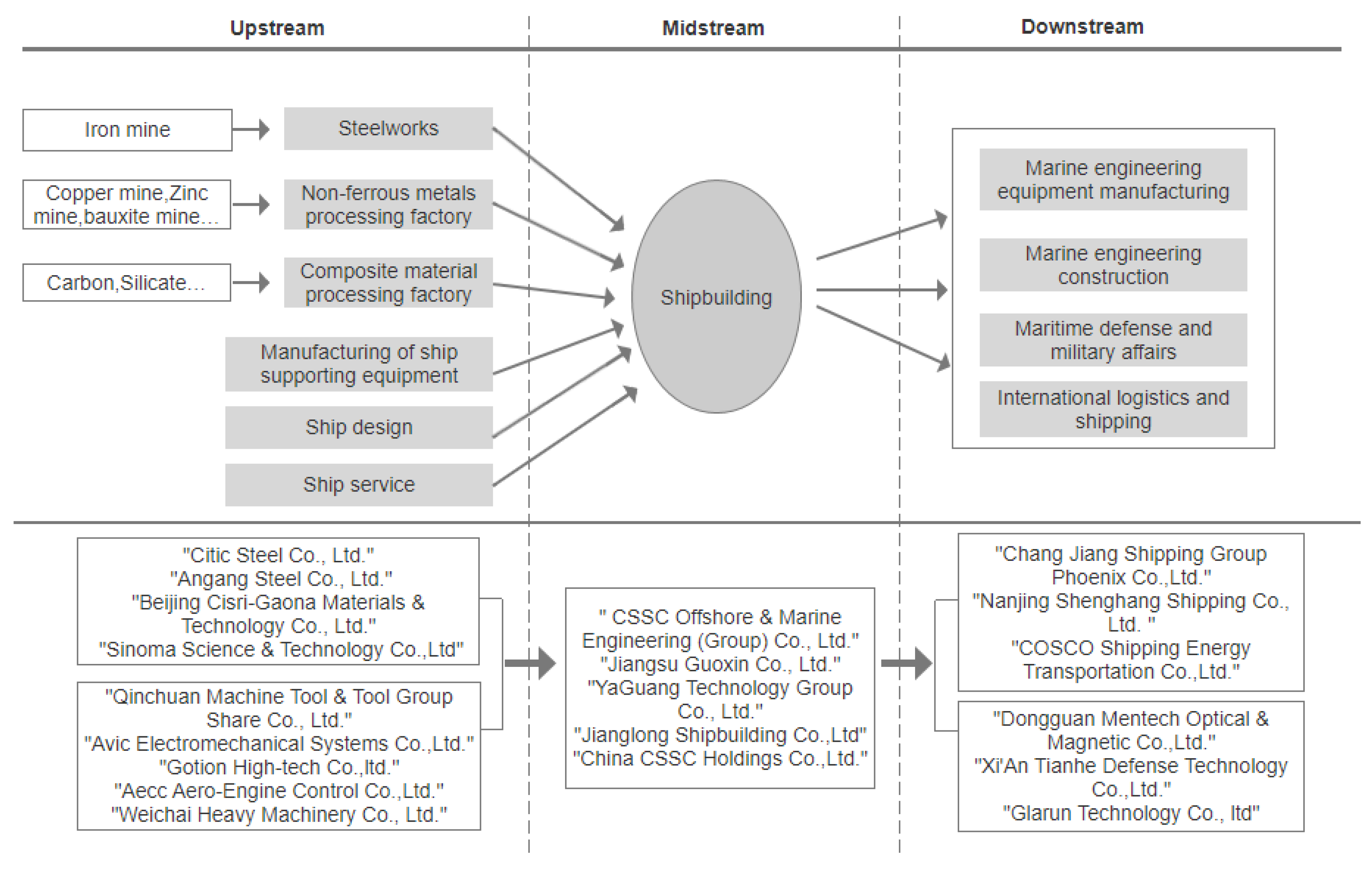 Sustainability 14 12155 g001 Sustainability 14 12155 g001