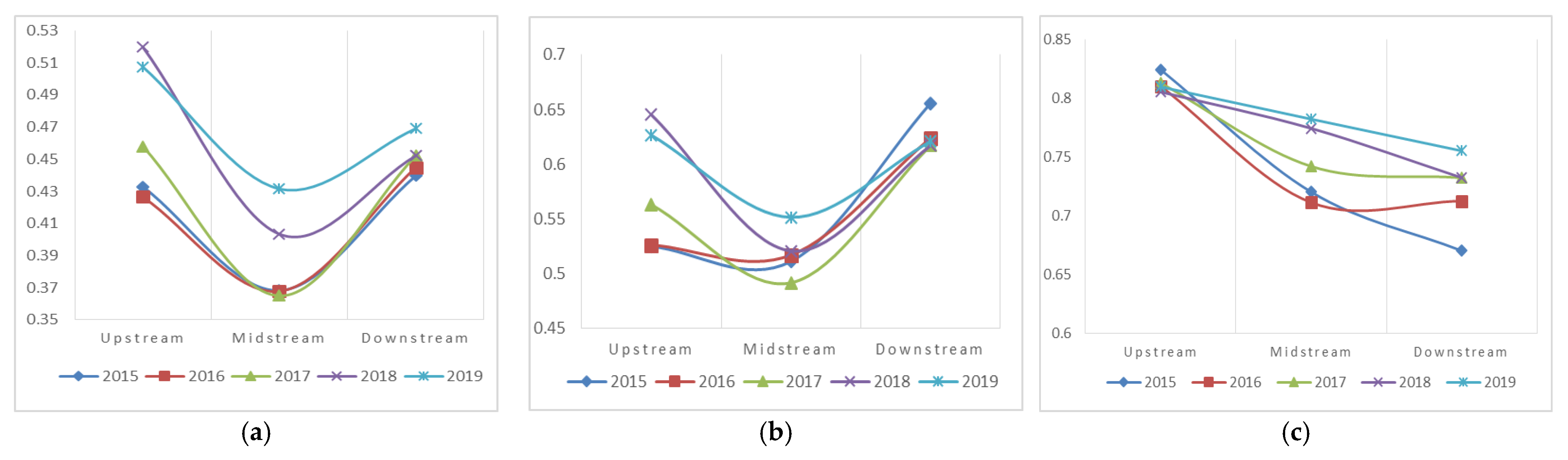Sustainability 14 12155 g002 Sustainability 14 12155 g002