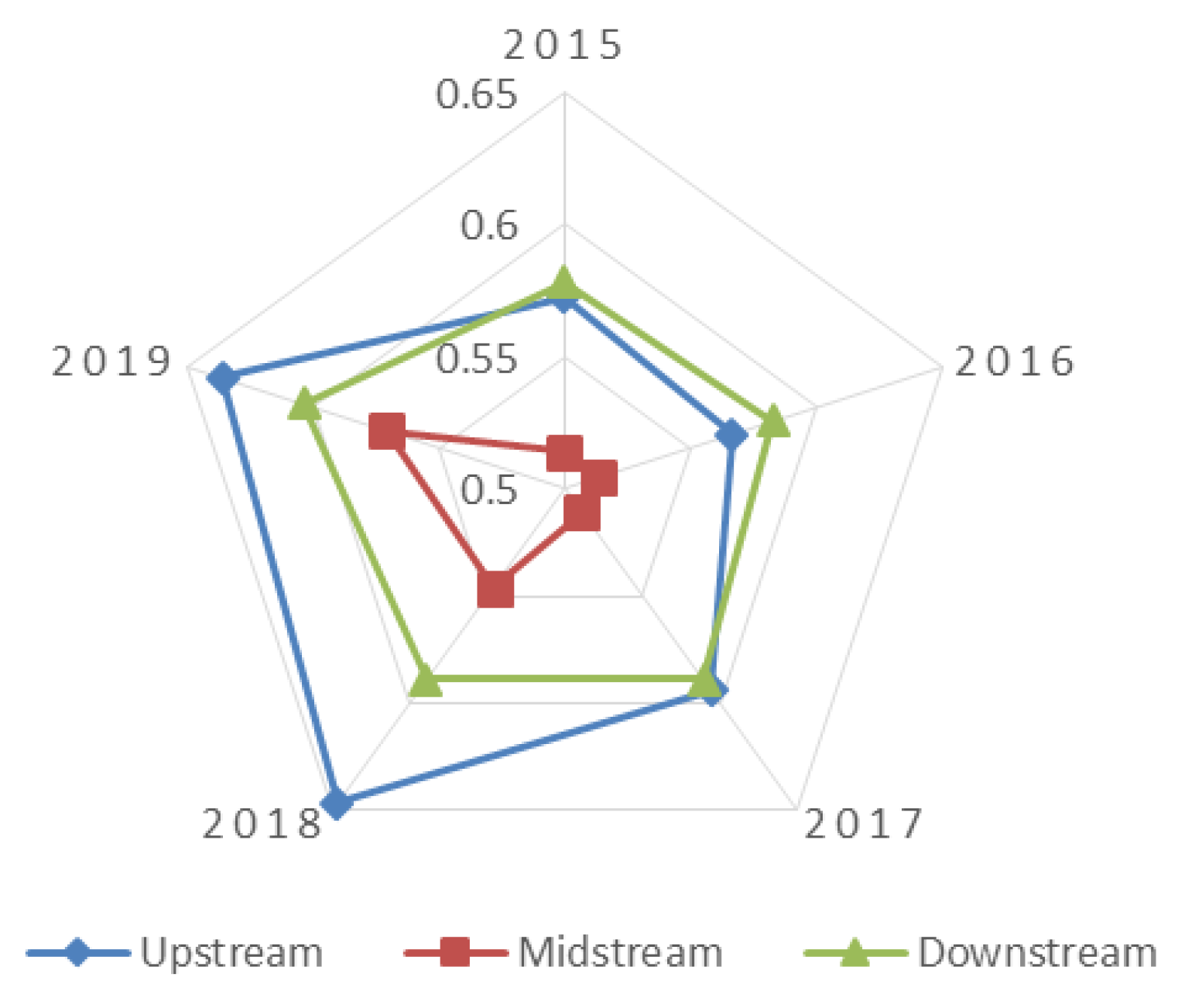 Sustainability 14 12155 g003 Sustainability 14 12155 g003