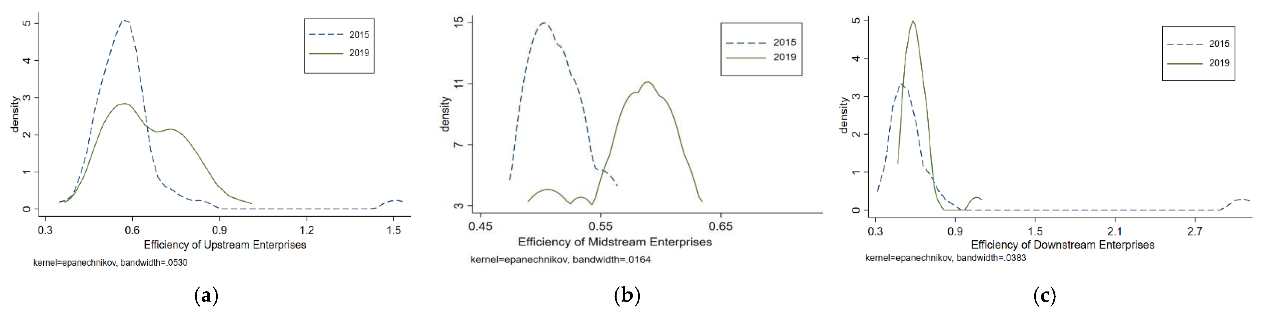 Sustainability 14 12155 g004 Sustainability 14 12155 g004