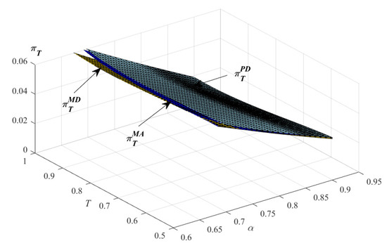 ジン Synergistic enhancement of cathode/anode interfaces with