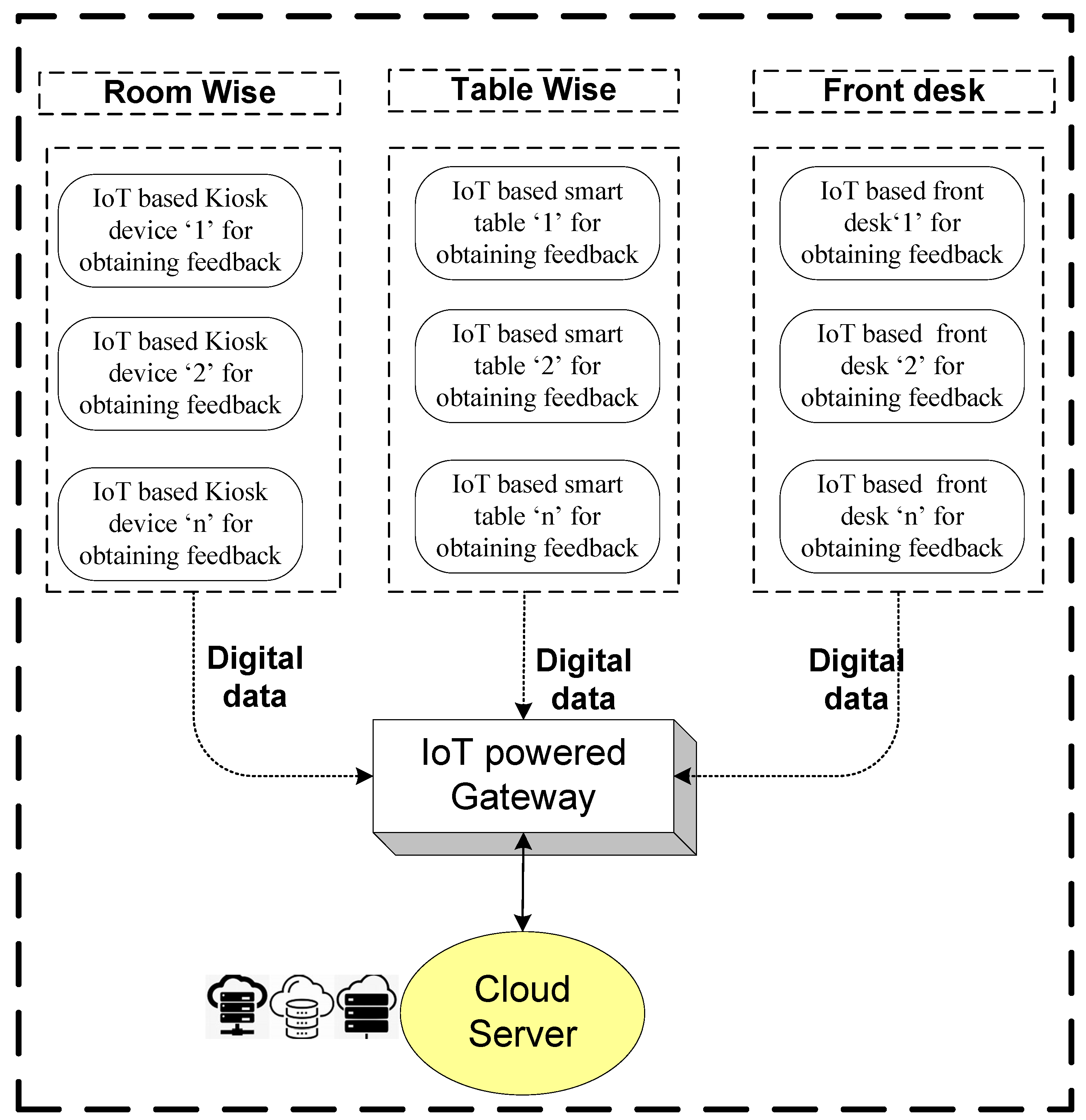 Sustainability 14 12158 g005 Sustainability 14 12158 g005