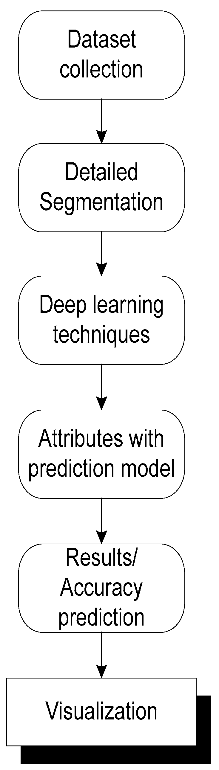 Sustainability 14 12158 g006 Sustainability 14 12158 g006