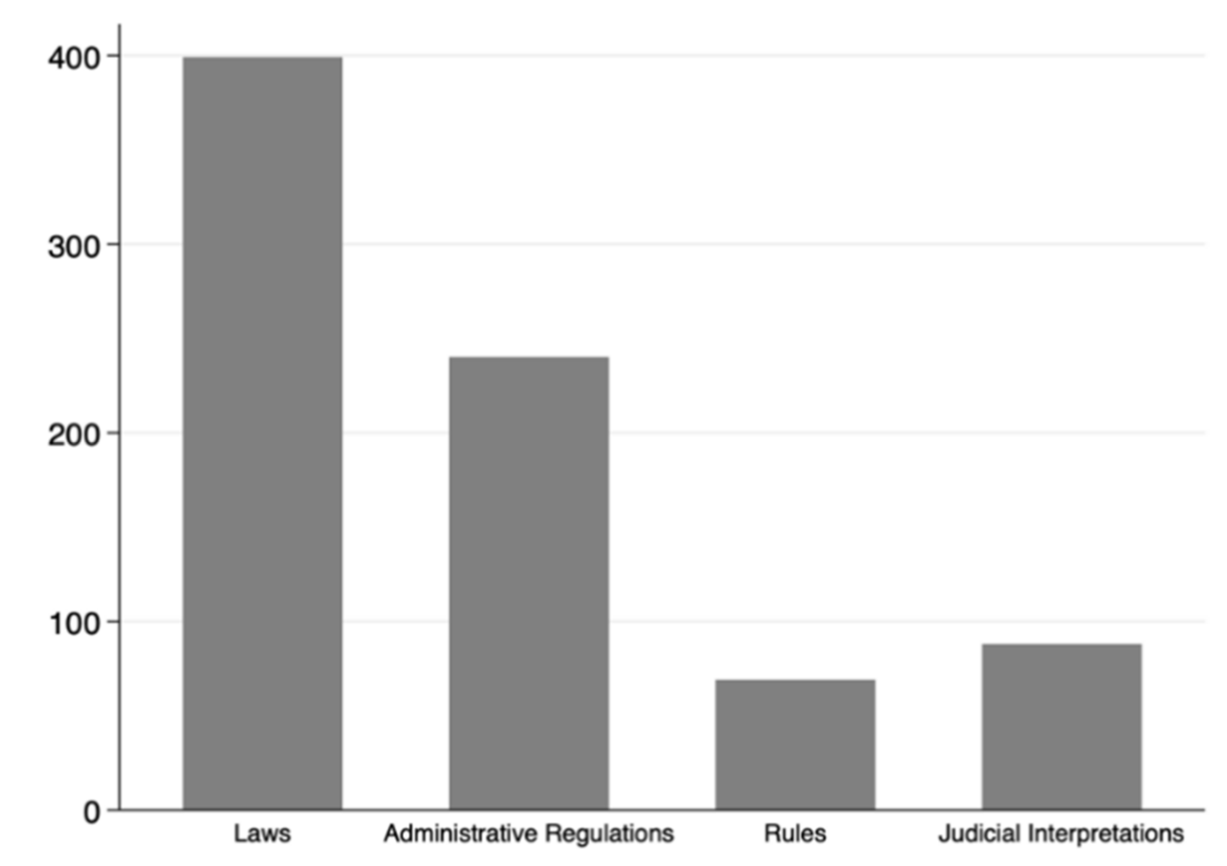 Sustainability 14 12159 g005