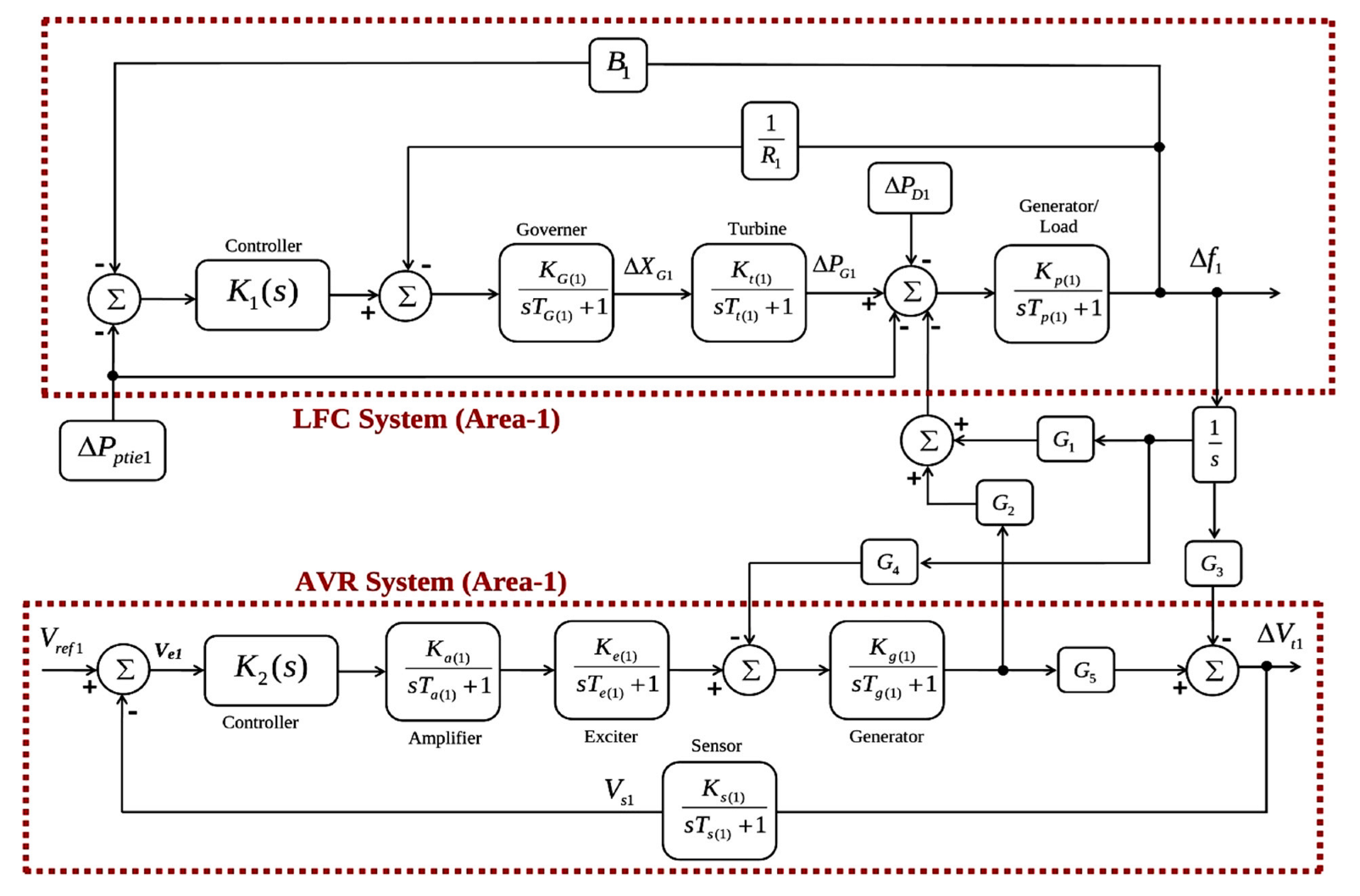 Sustainability 14 12162 g006a