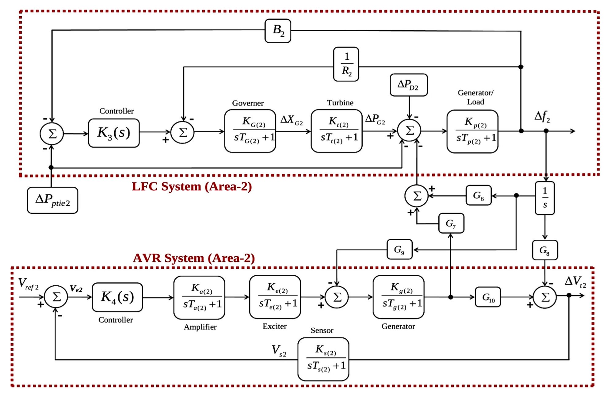 Sustainability 14 12162 g006b