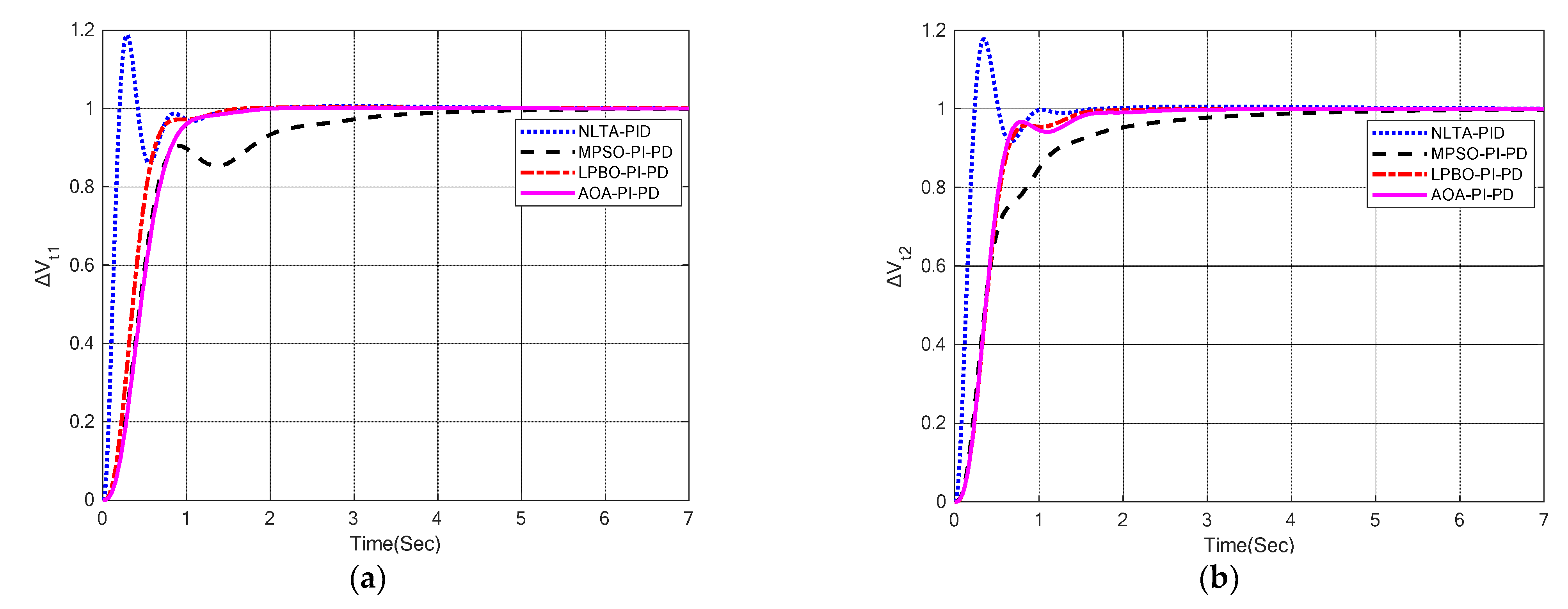 Sustainability 14 12162 g009