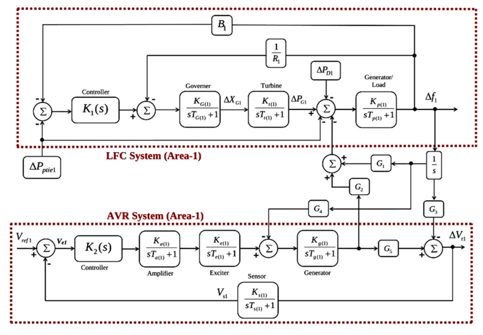 Sustainability 14 12162 g012a