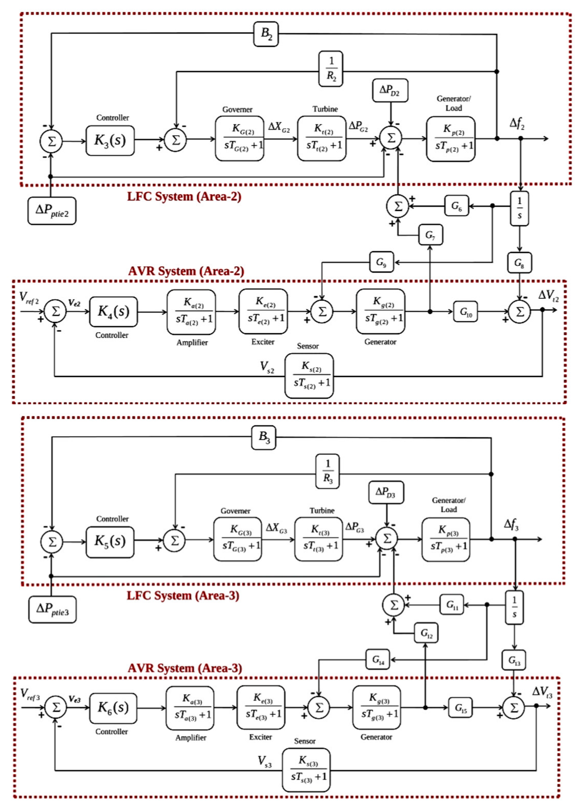 Sustainability 14 12162 g012b