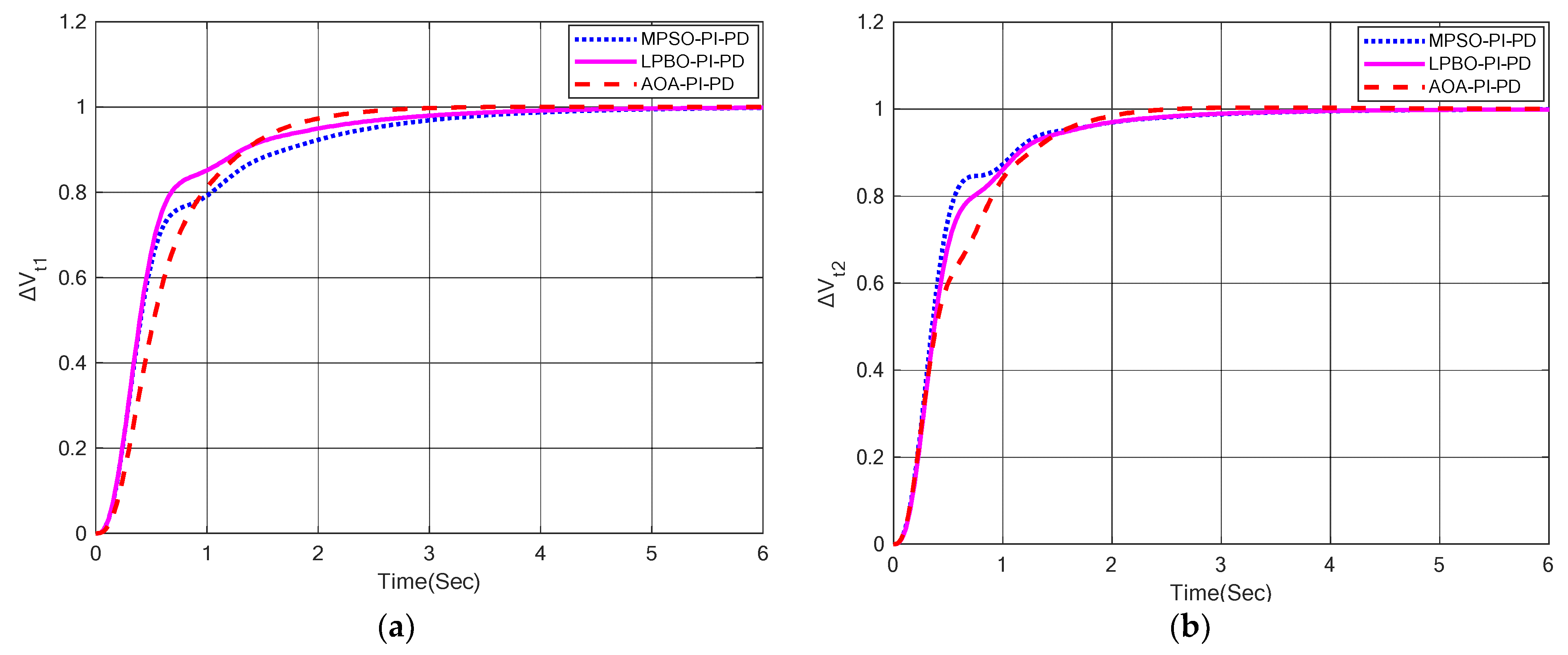 Sustainability 14 12162 g014a