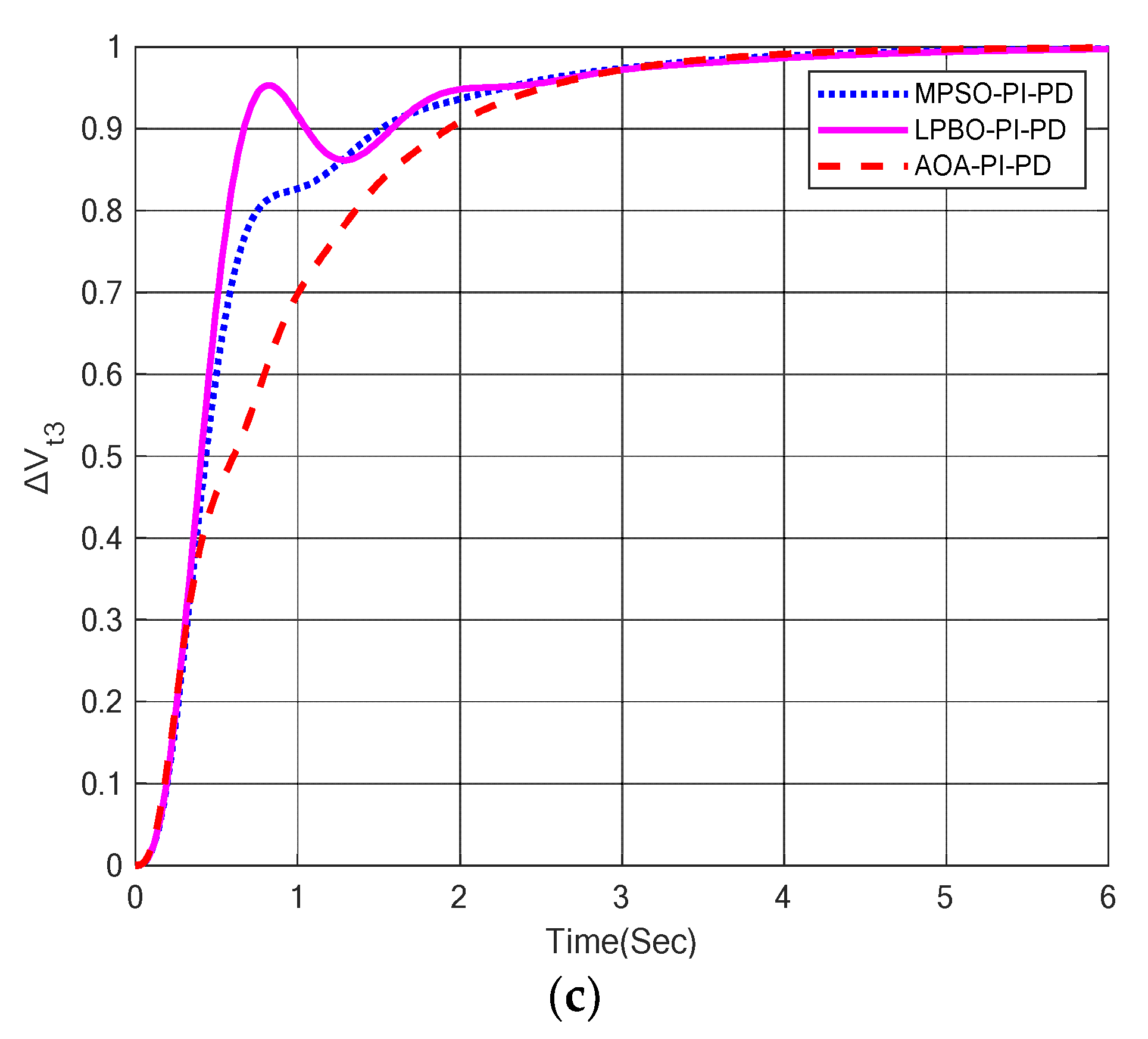 Sustainability 14 12162 g014b