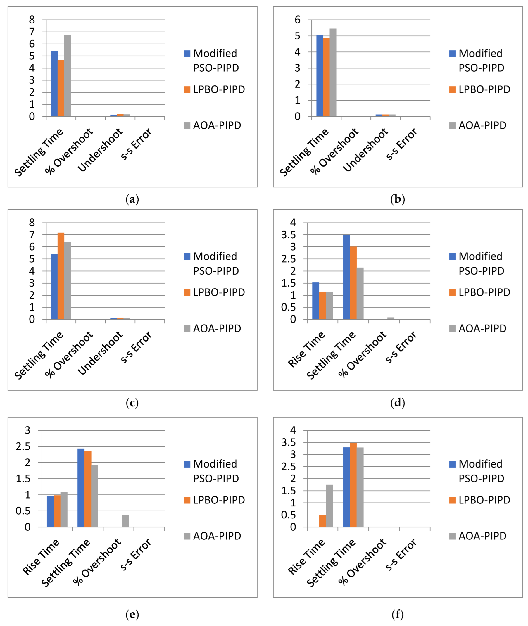 Sustainability 14 12162 g015