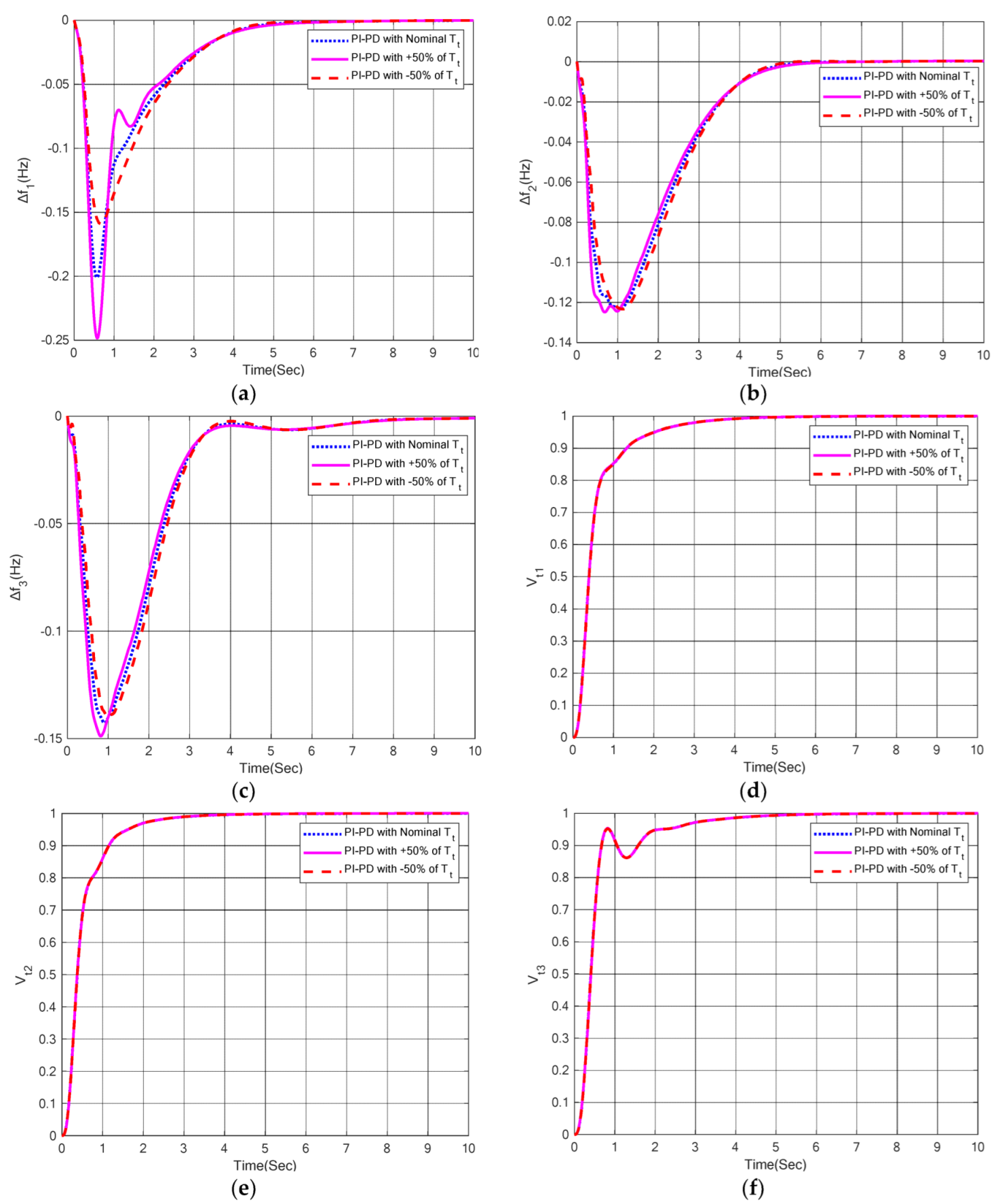 Sustainability 14 12162 g017