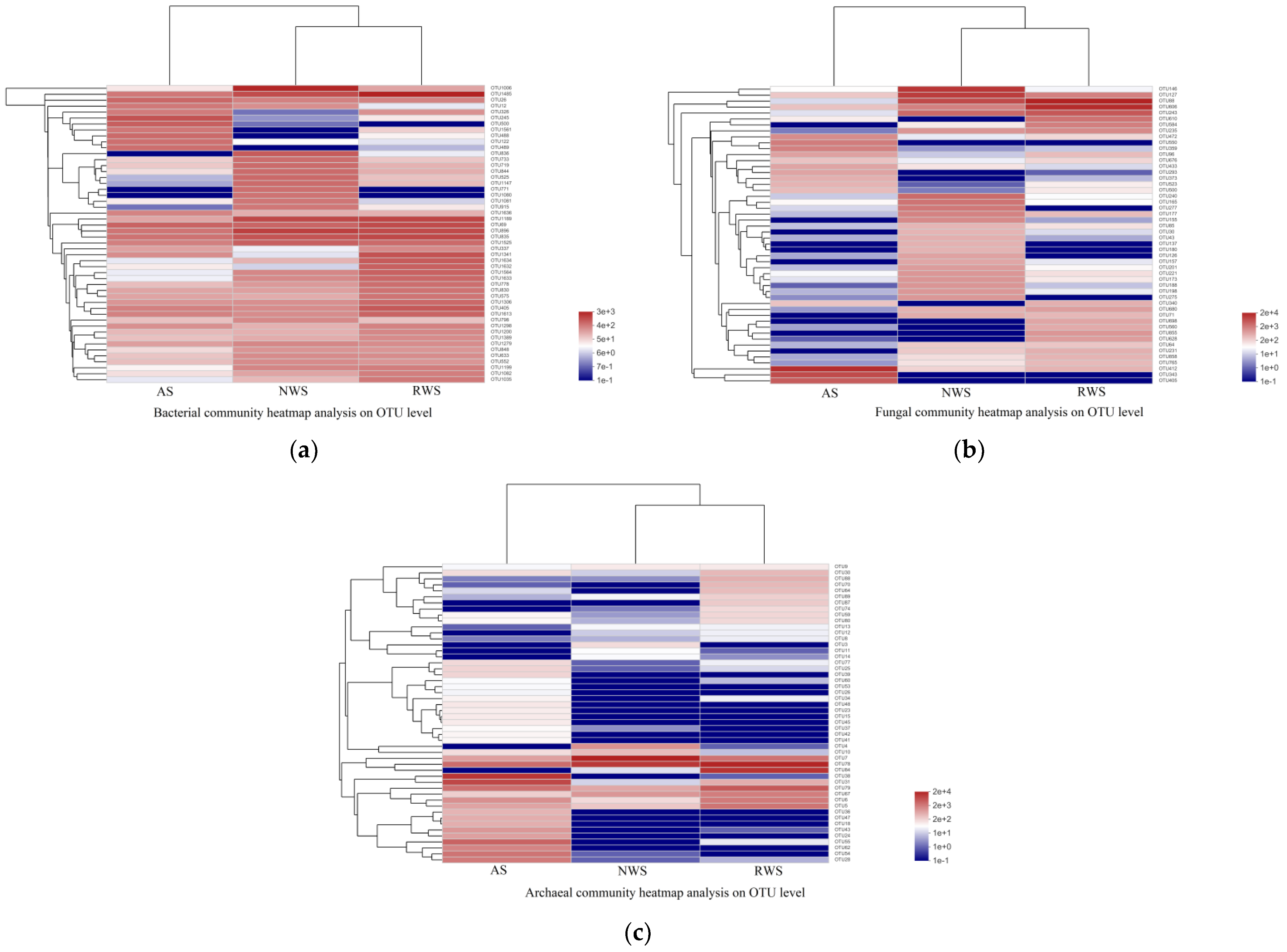 Sustainability 14 12164 g003 550