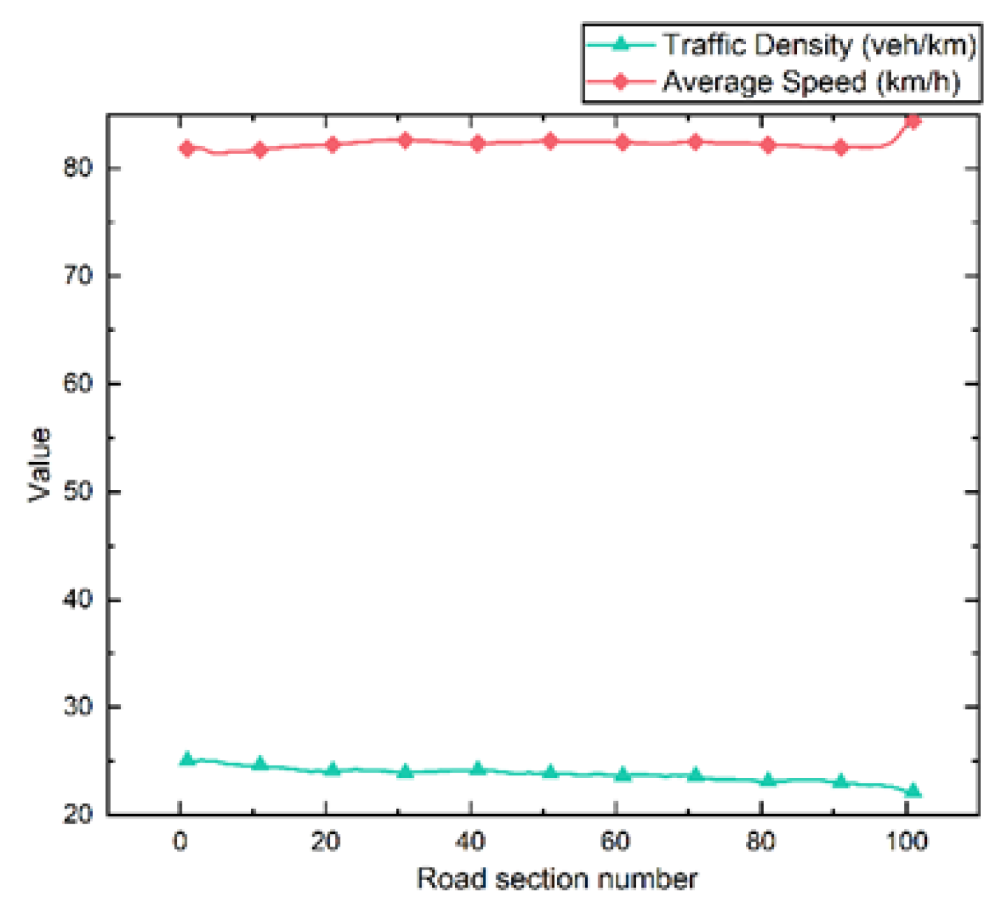 Sustainability 14 12165 g005 Sustainability 14 12165 g005