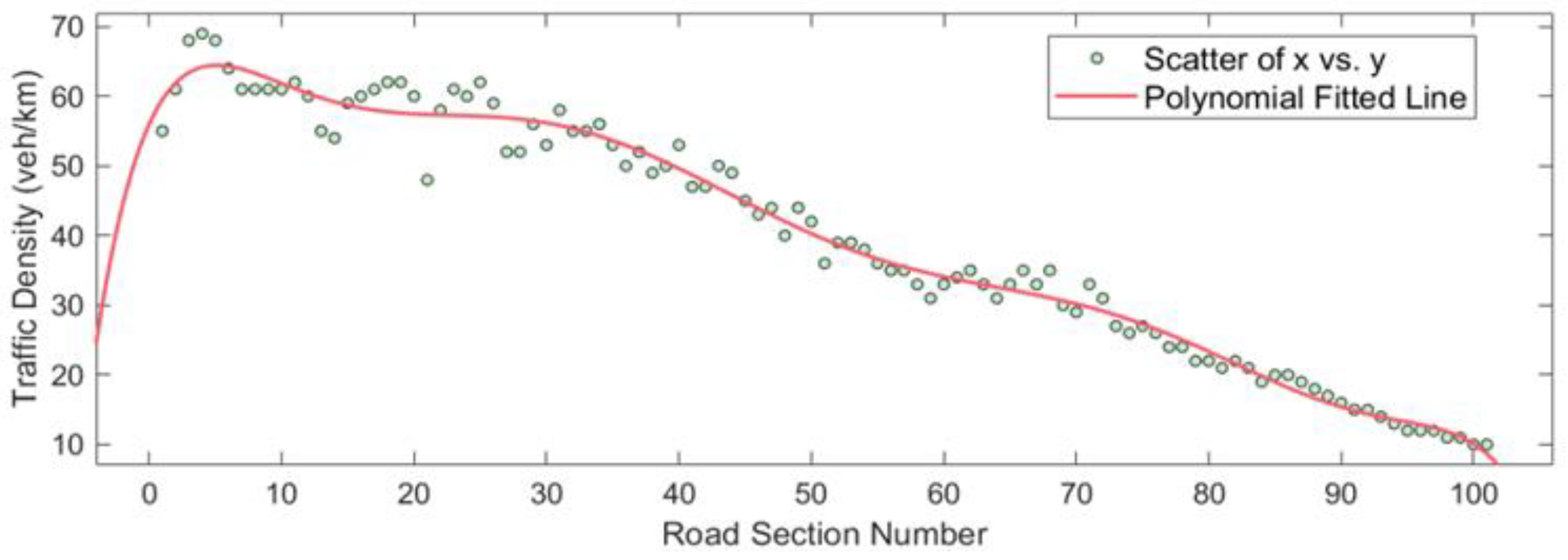 Sustainability 14 12165 g008 Sustainability 14 12165 g008