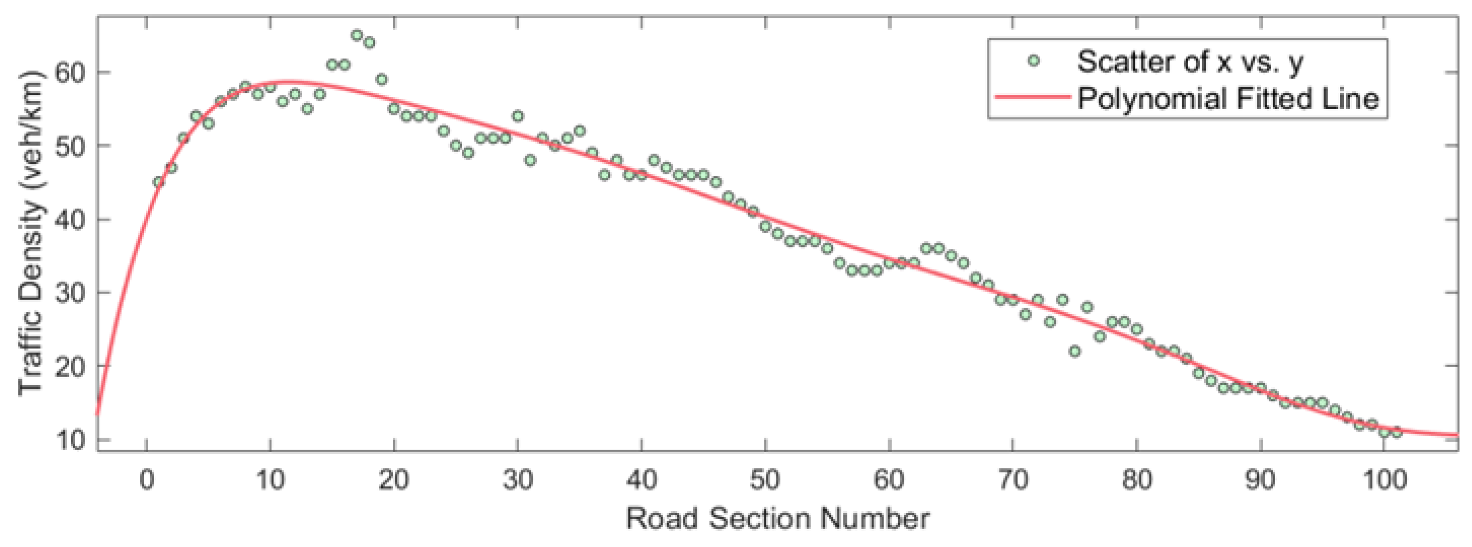 Sustainability 14 12165 g010 Sustainability 14 12165 g010