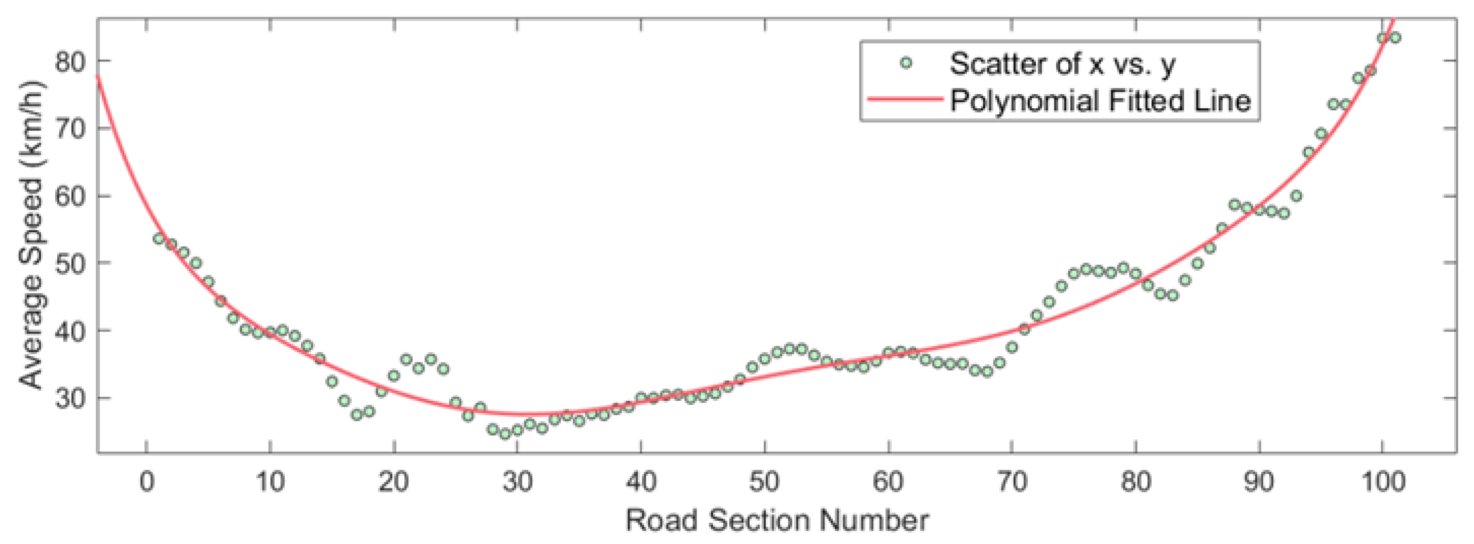 Sustainability 14 12165 g013 Sustainability 14 12165 g013