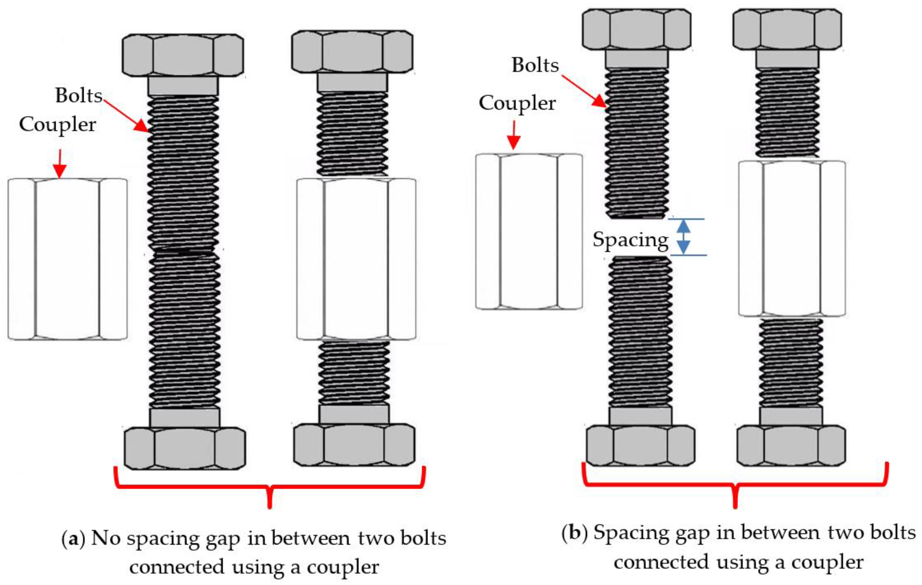 Sustainability 14 12166 g002