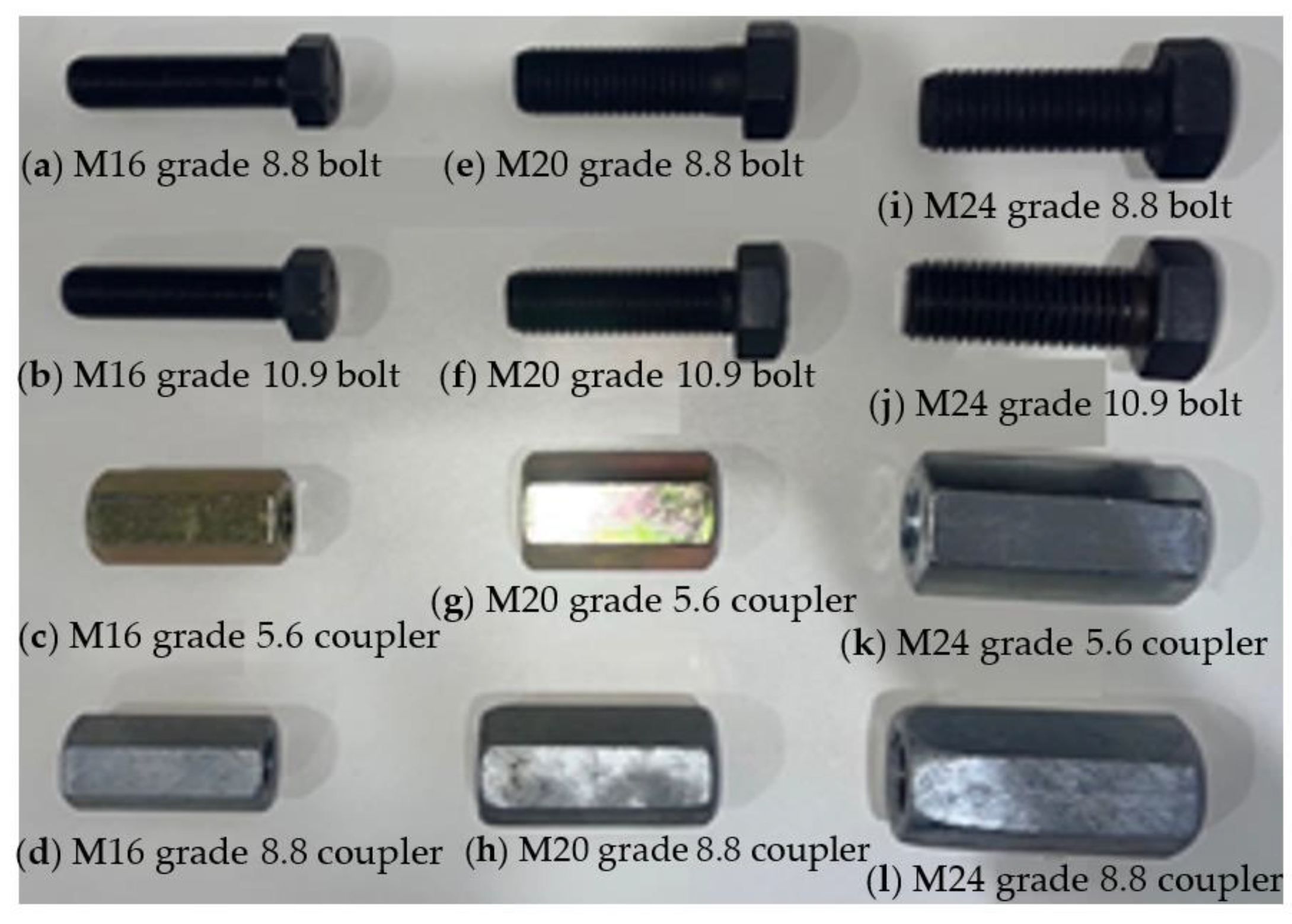 Sustainability 14 12166 g003