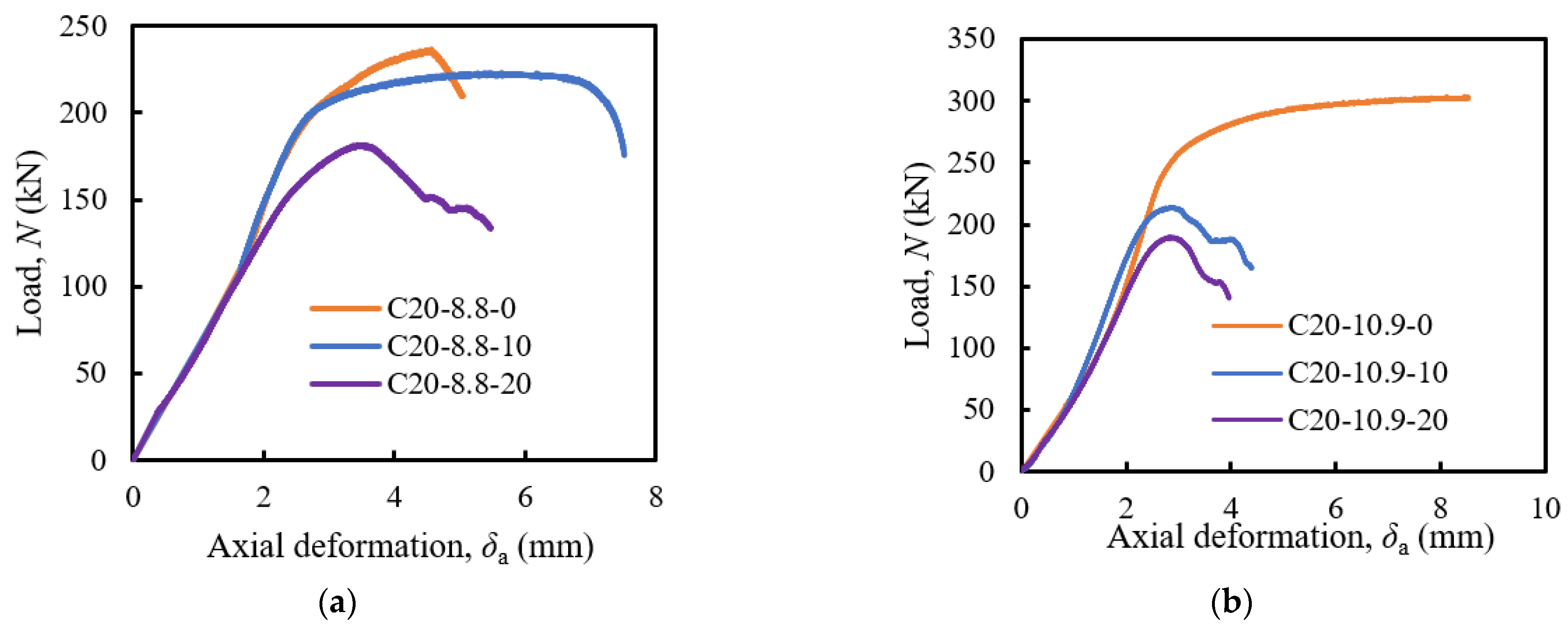 Sustainability 14 12166 g011