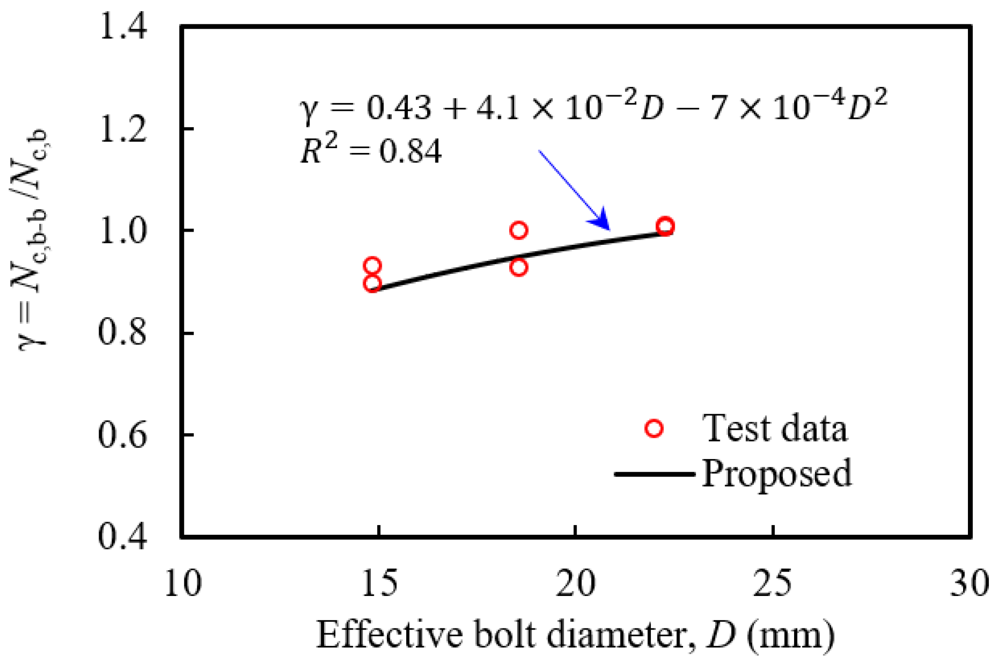 Sustainability 14 12166 g013