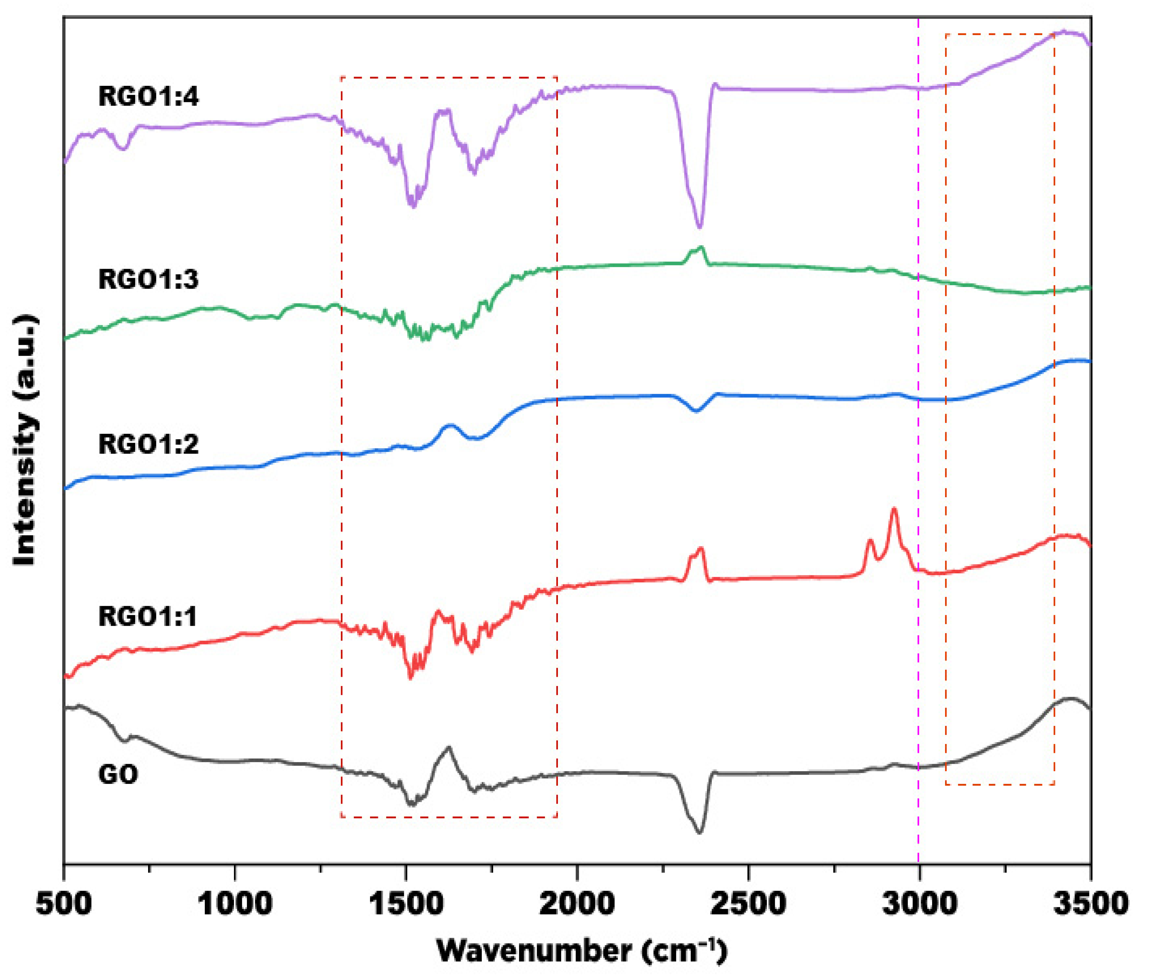 Sustainability 14 12172 g002