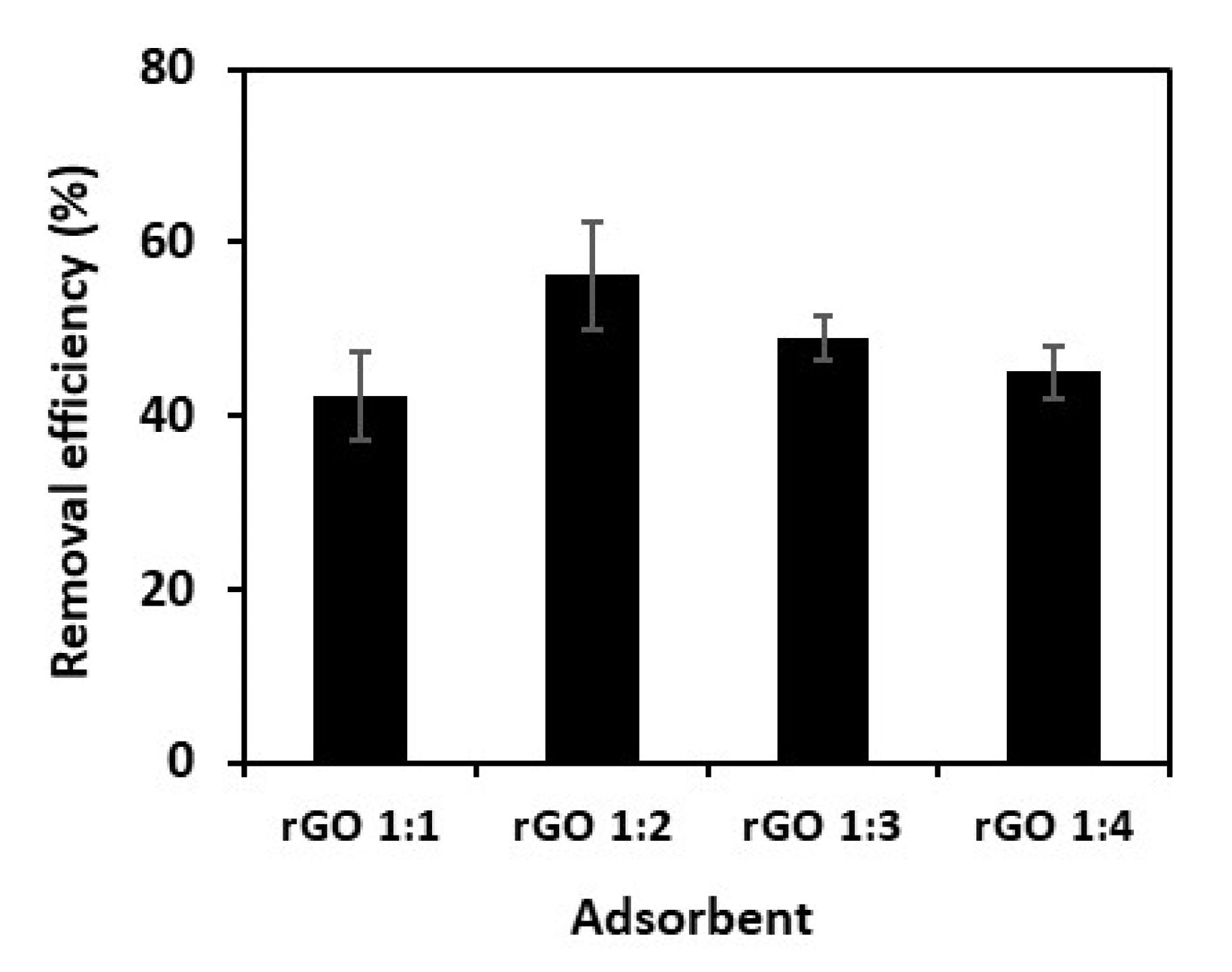 Sustainability 14 12172 g006