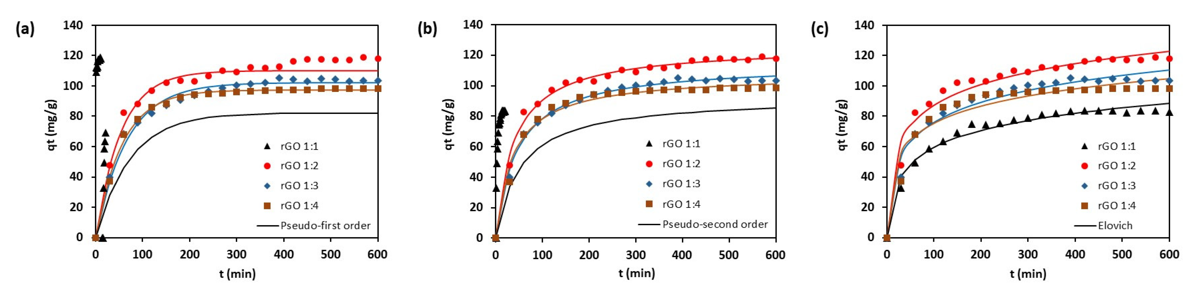 Sustainability 14 12172 g007