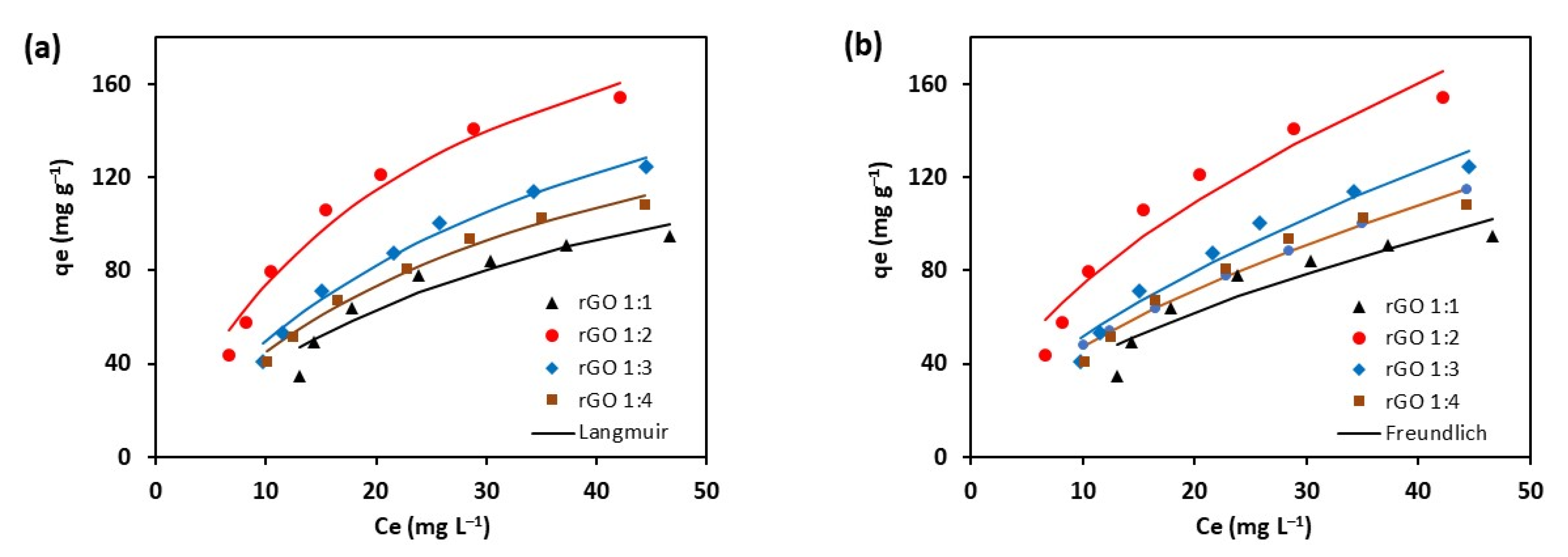 Sustainability 14 12172 g008