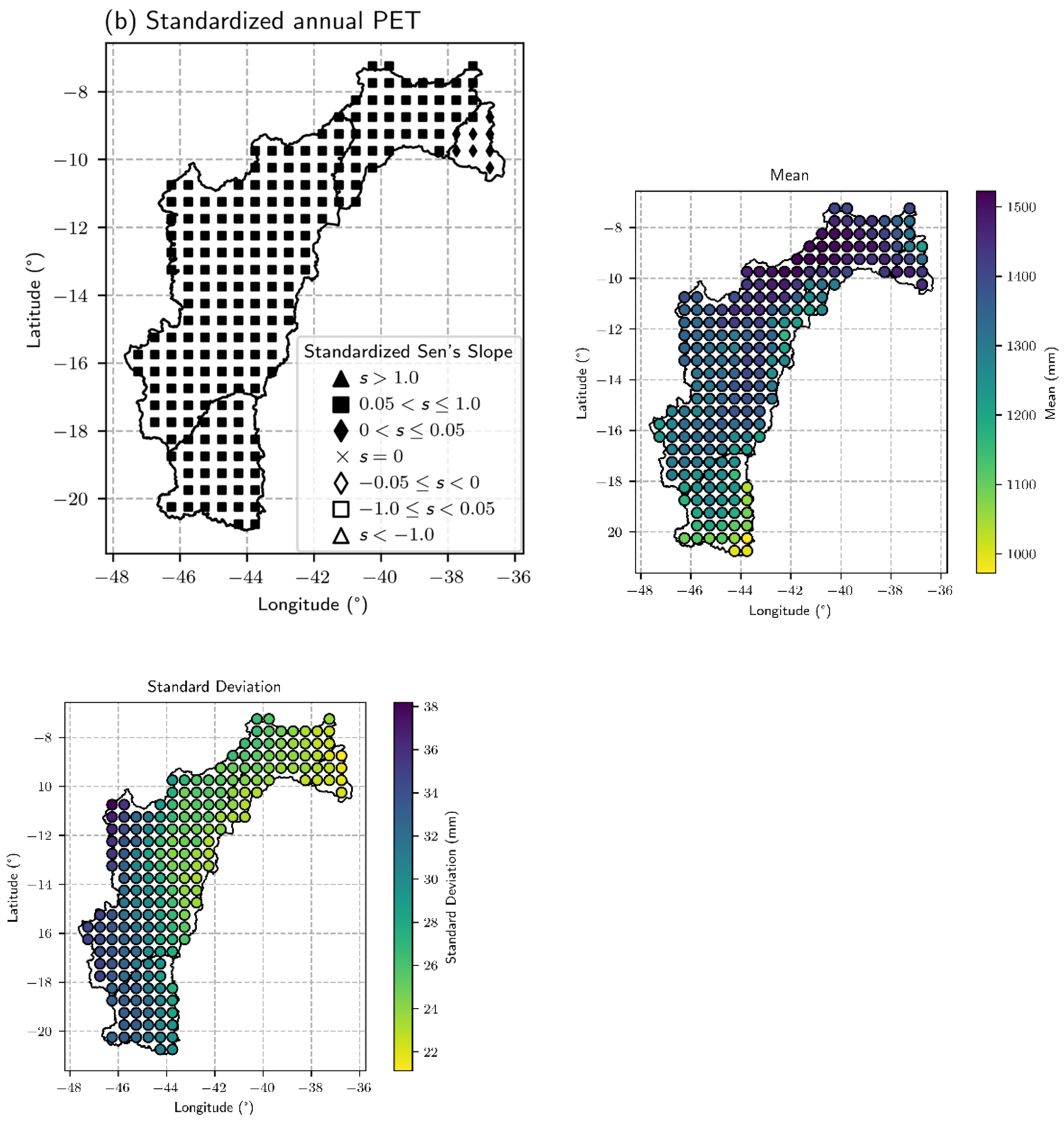 Sustainability 14 12176 g005b Sustainability 14 12176 g005b