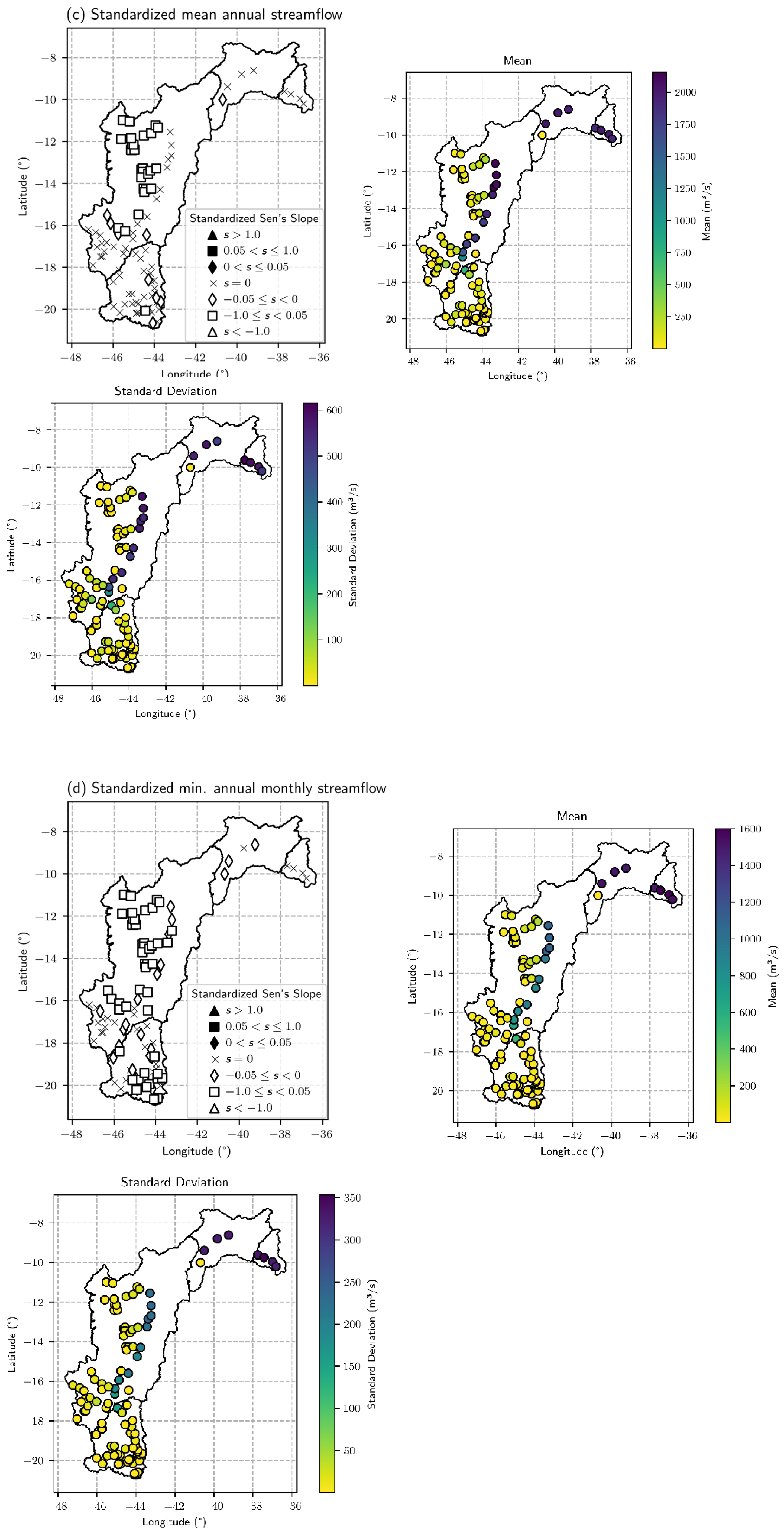 Sustainability 14 12176 g005c Sustainability 14 12176 g005c