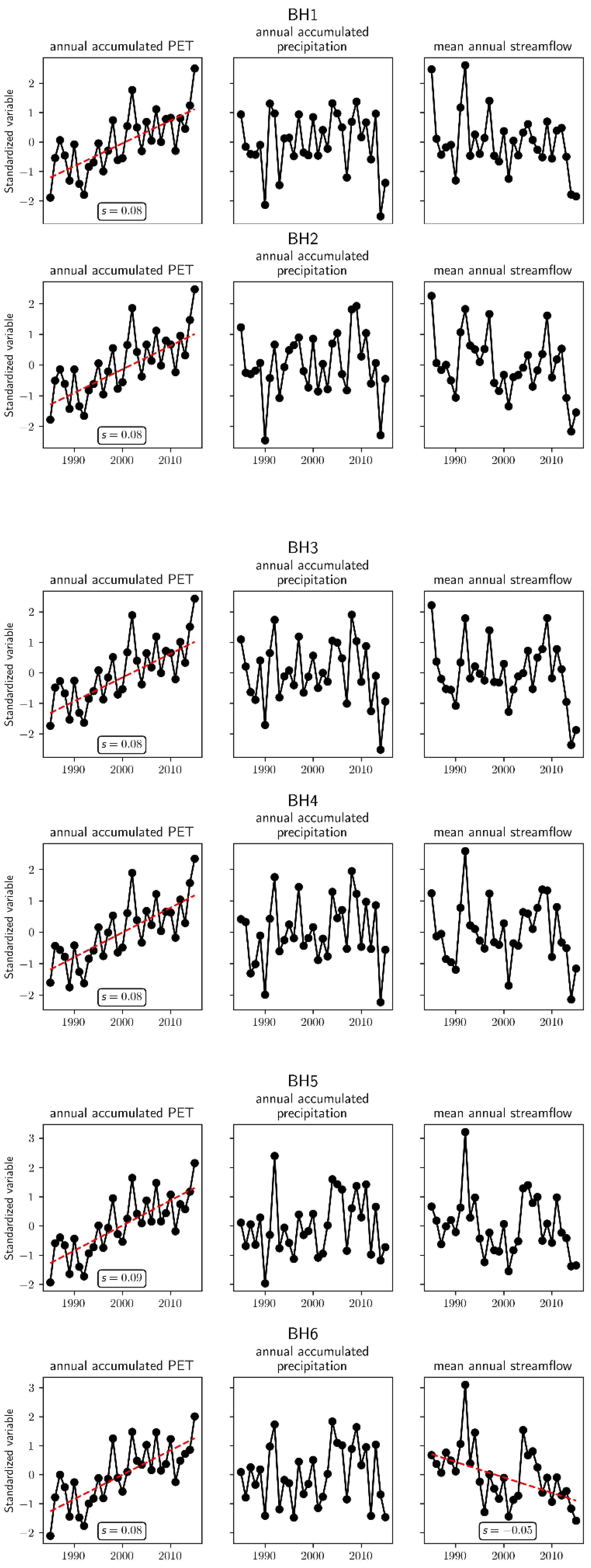 Sustainability 14 12176 g006a Sustainability 14 12176 g006a