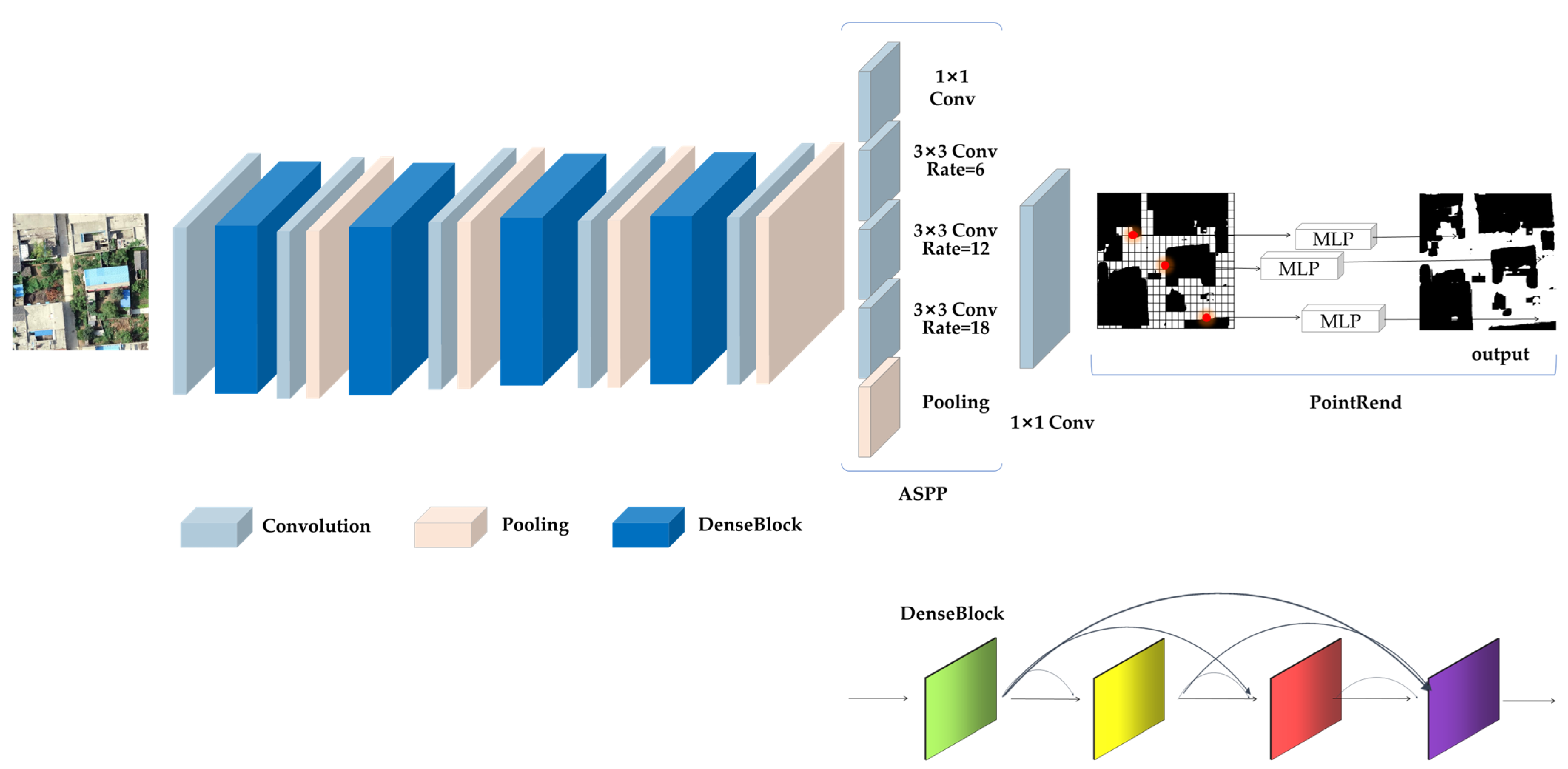 Sustainability 14 12178 g005